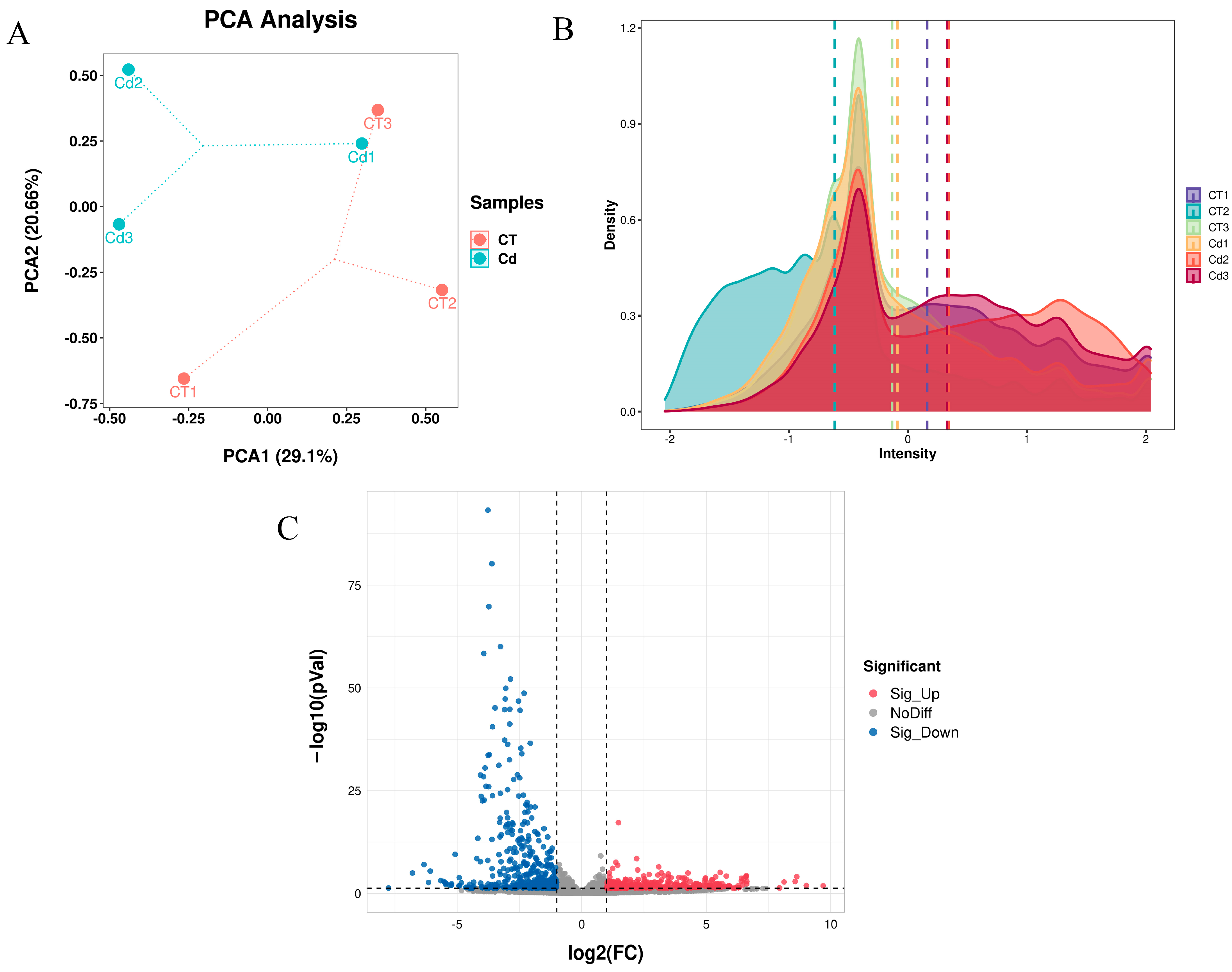 Metabolites 15 00339 g001