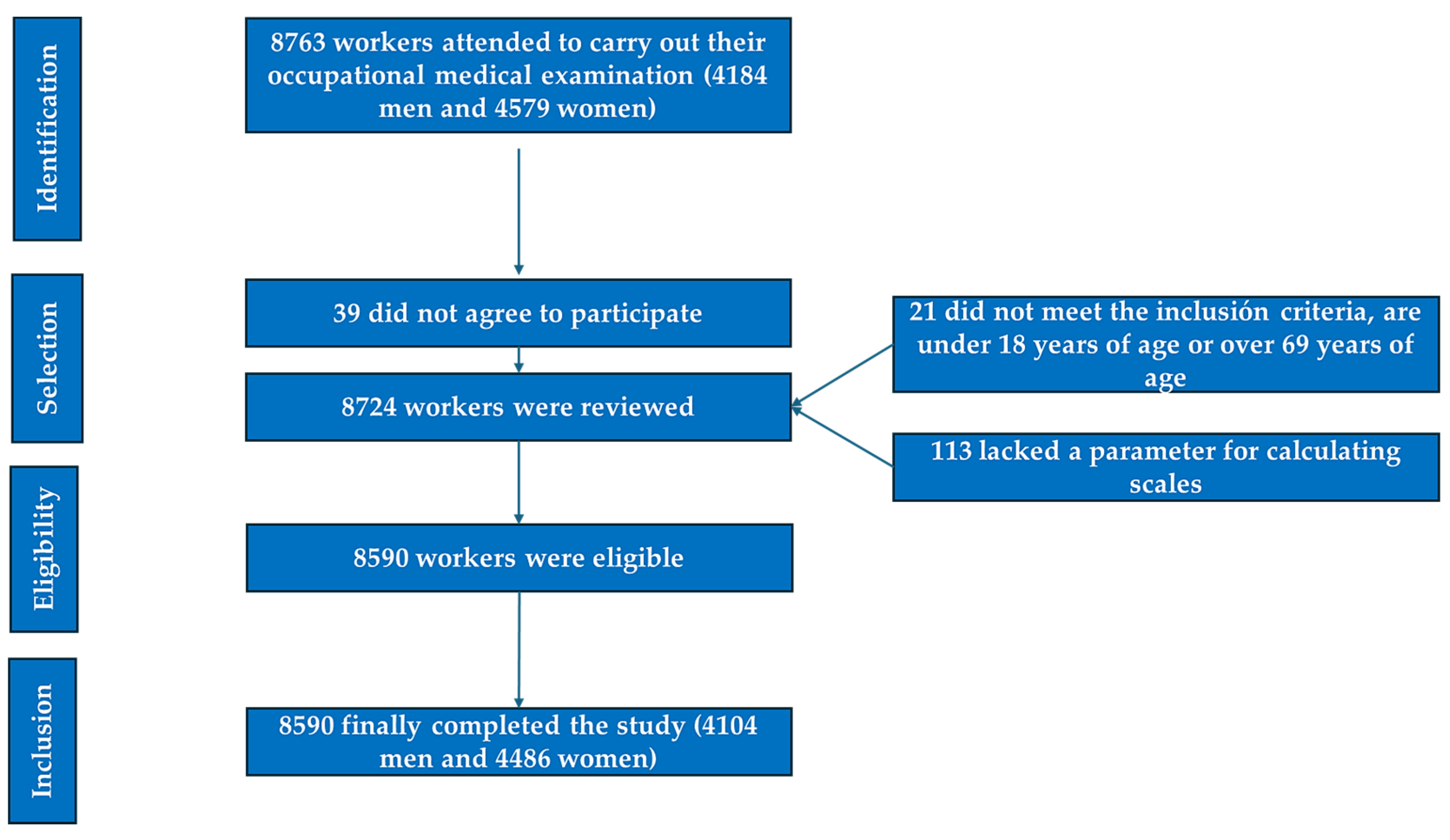 Metabolites 15 00343 g001