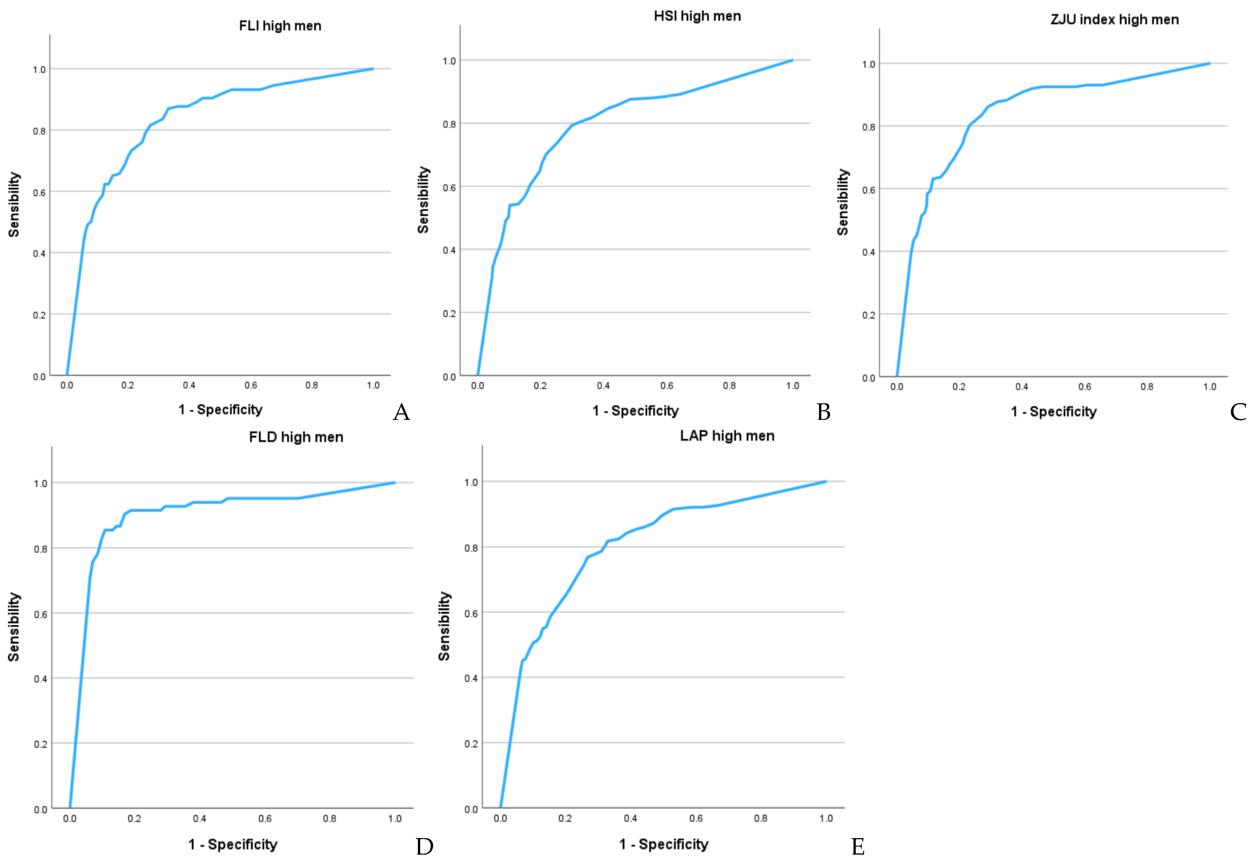 Metabolites 15 00343 g003