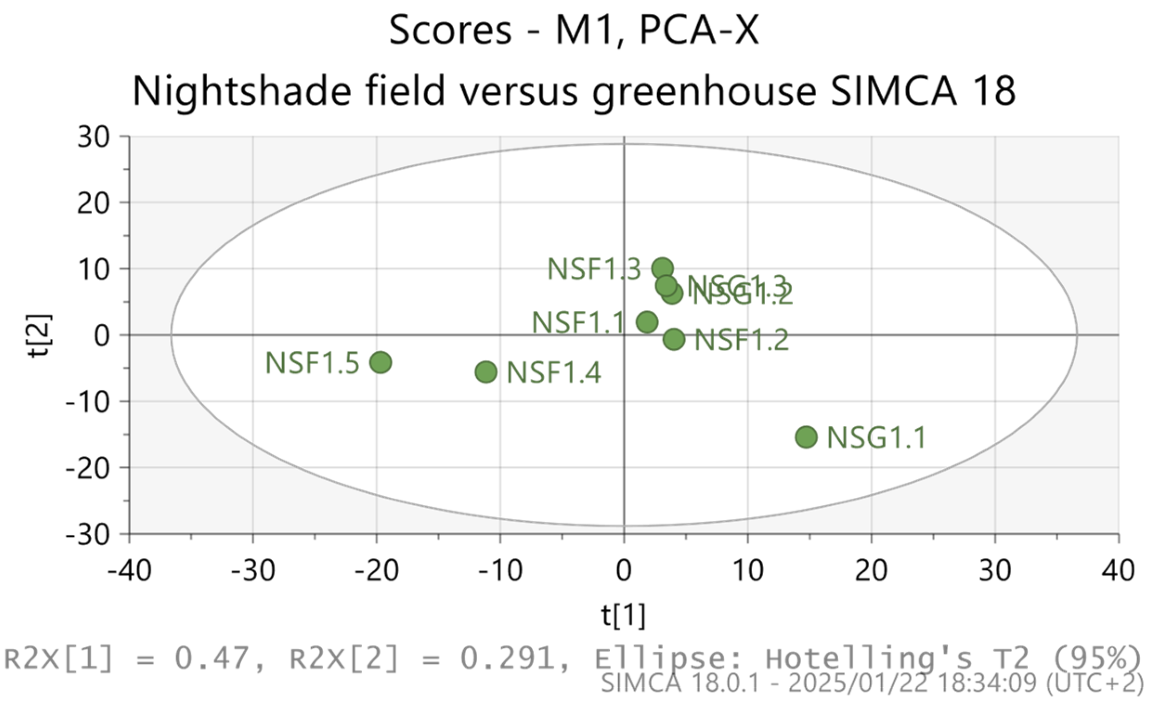Metabolites 15 00344 g001