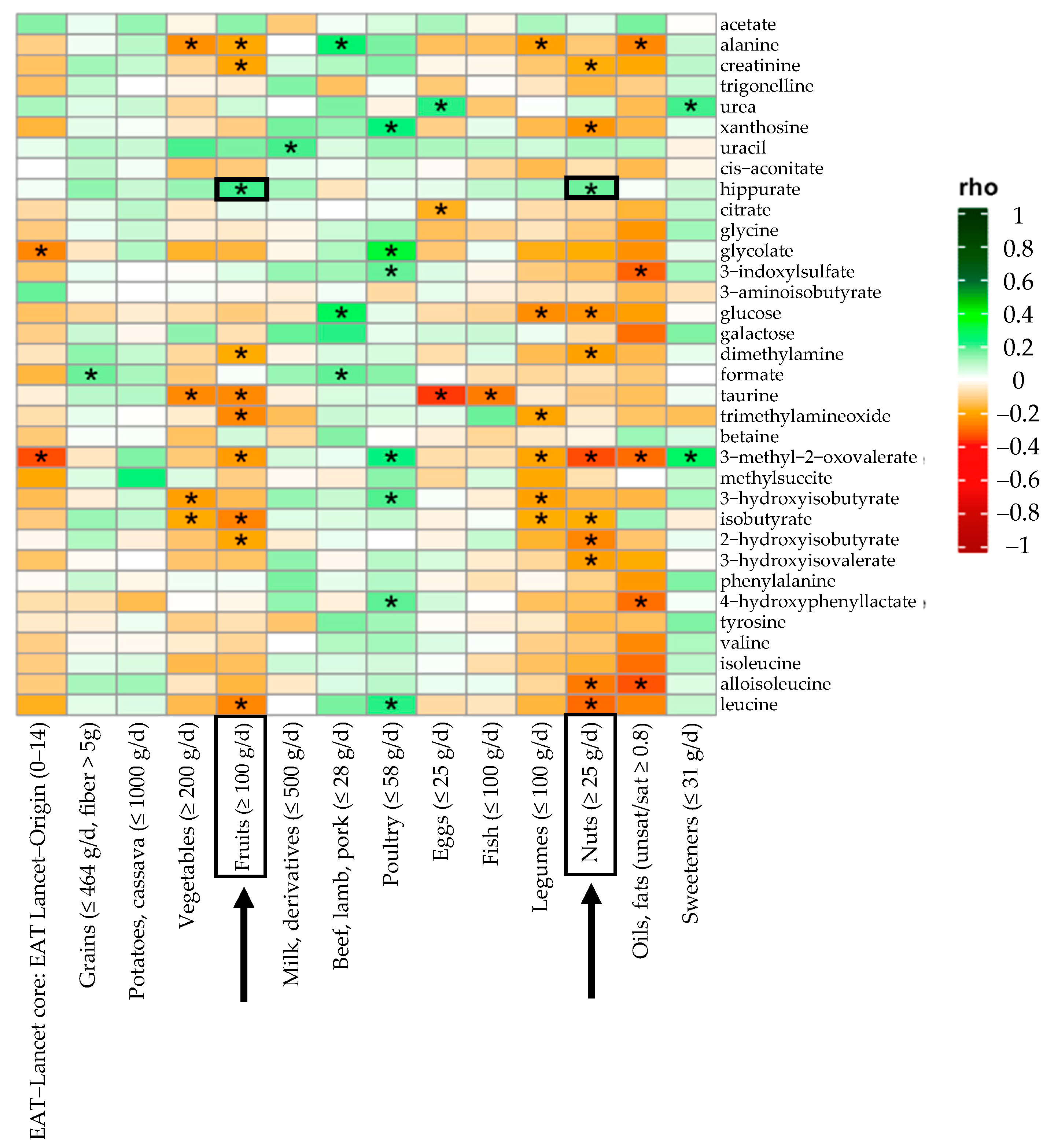 Metabolites 15 00348 g002