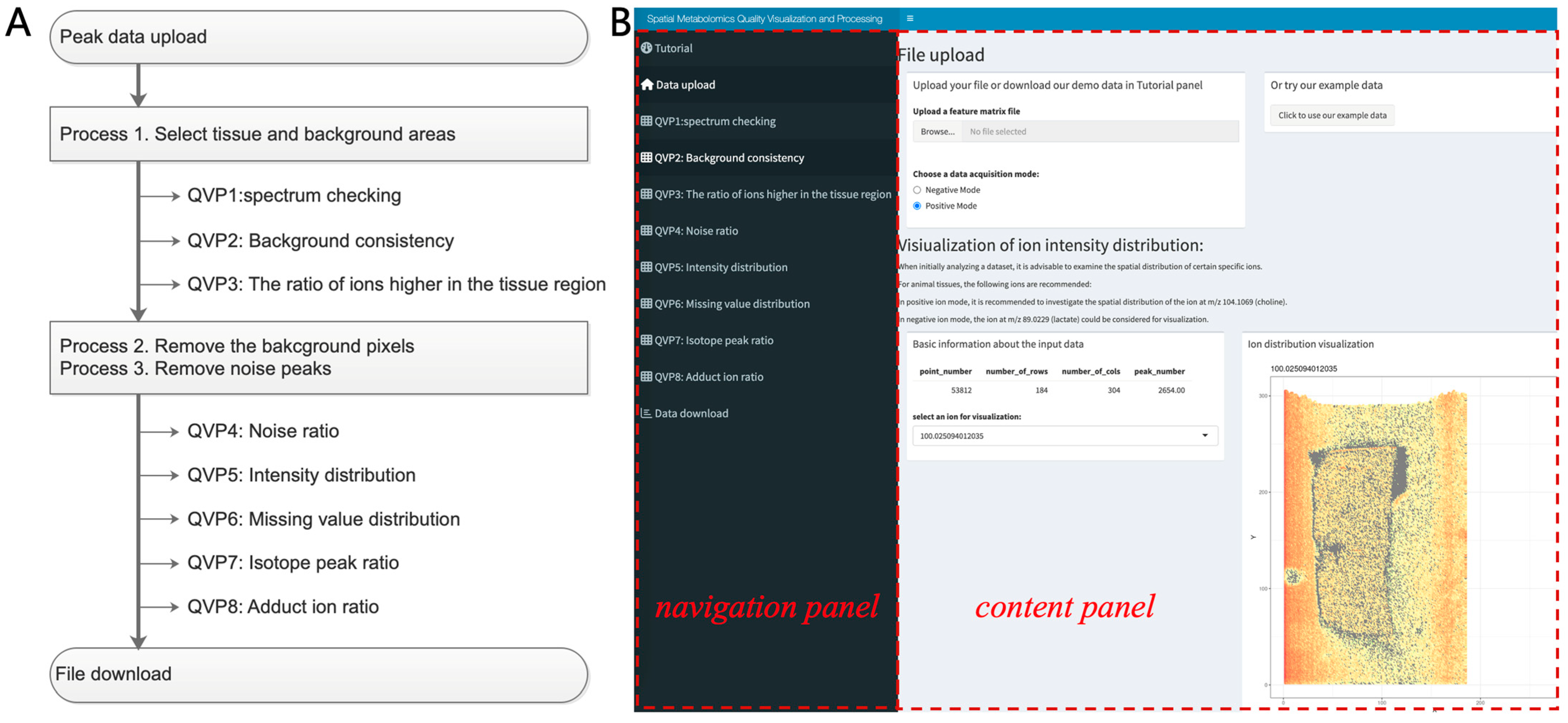 Metabolites 15 00354 g001