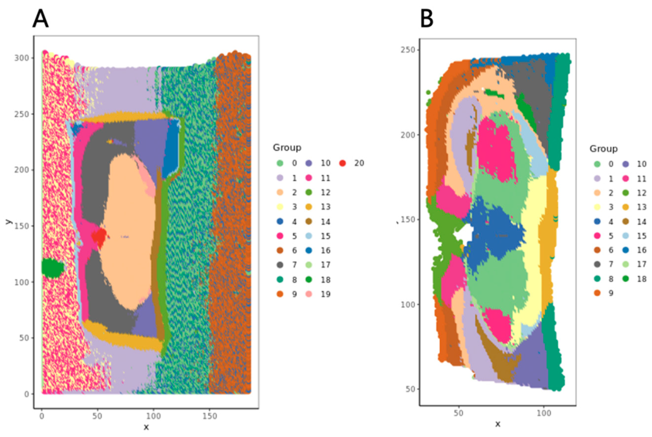 Metabolites 15 00354 g003