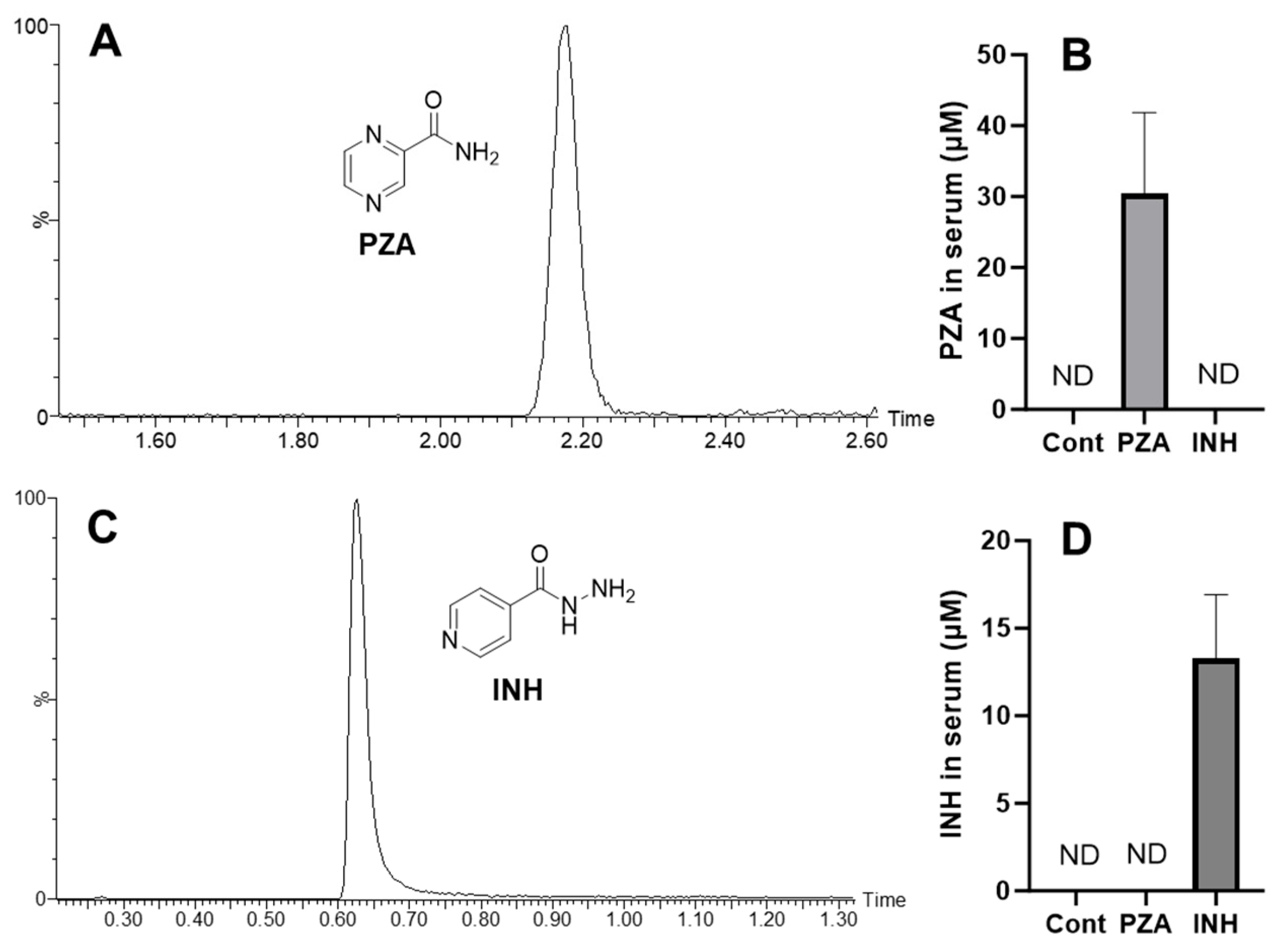 Metabolites 15 00355 g001