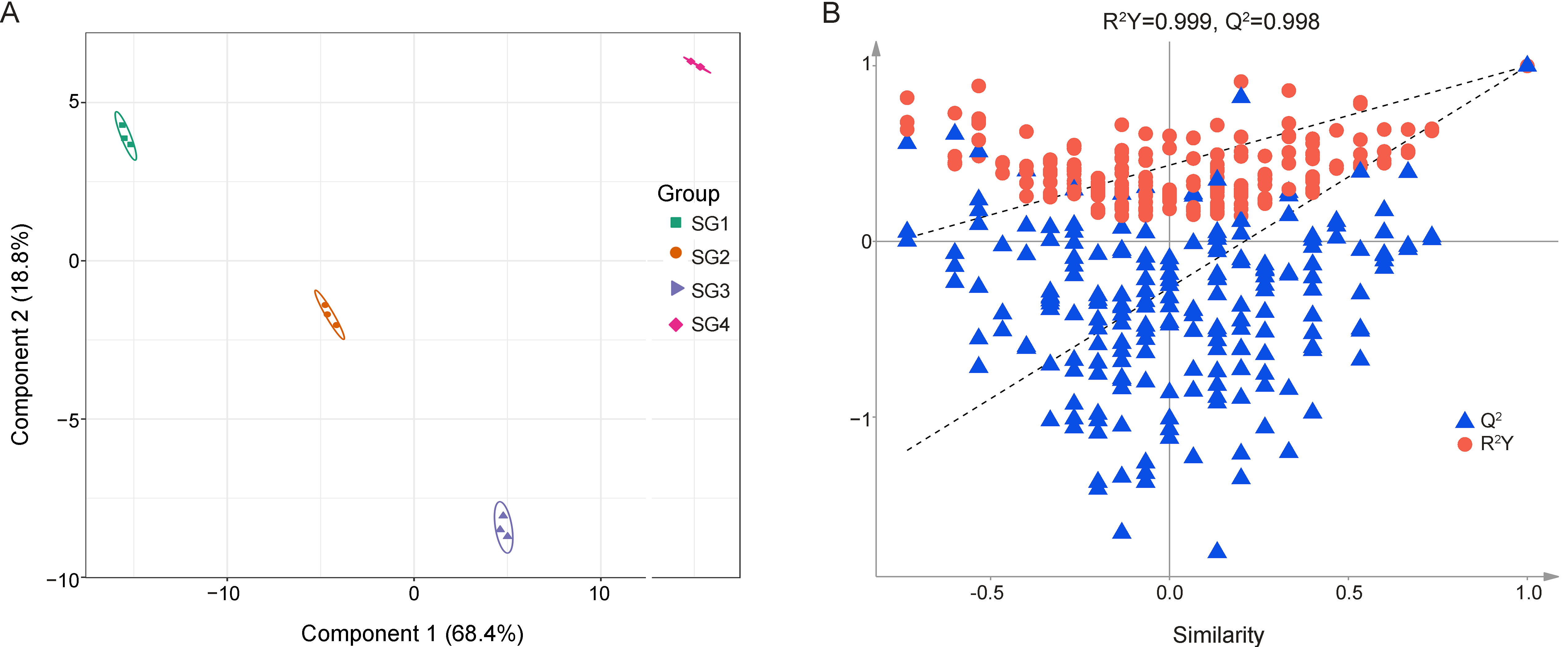 Metabolites 15 00358 g003 Metabolites 15 00358 g003
