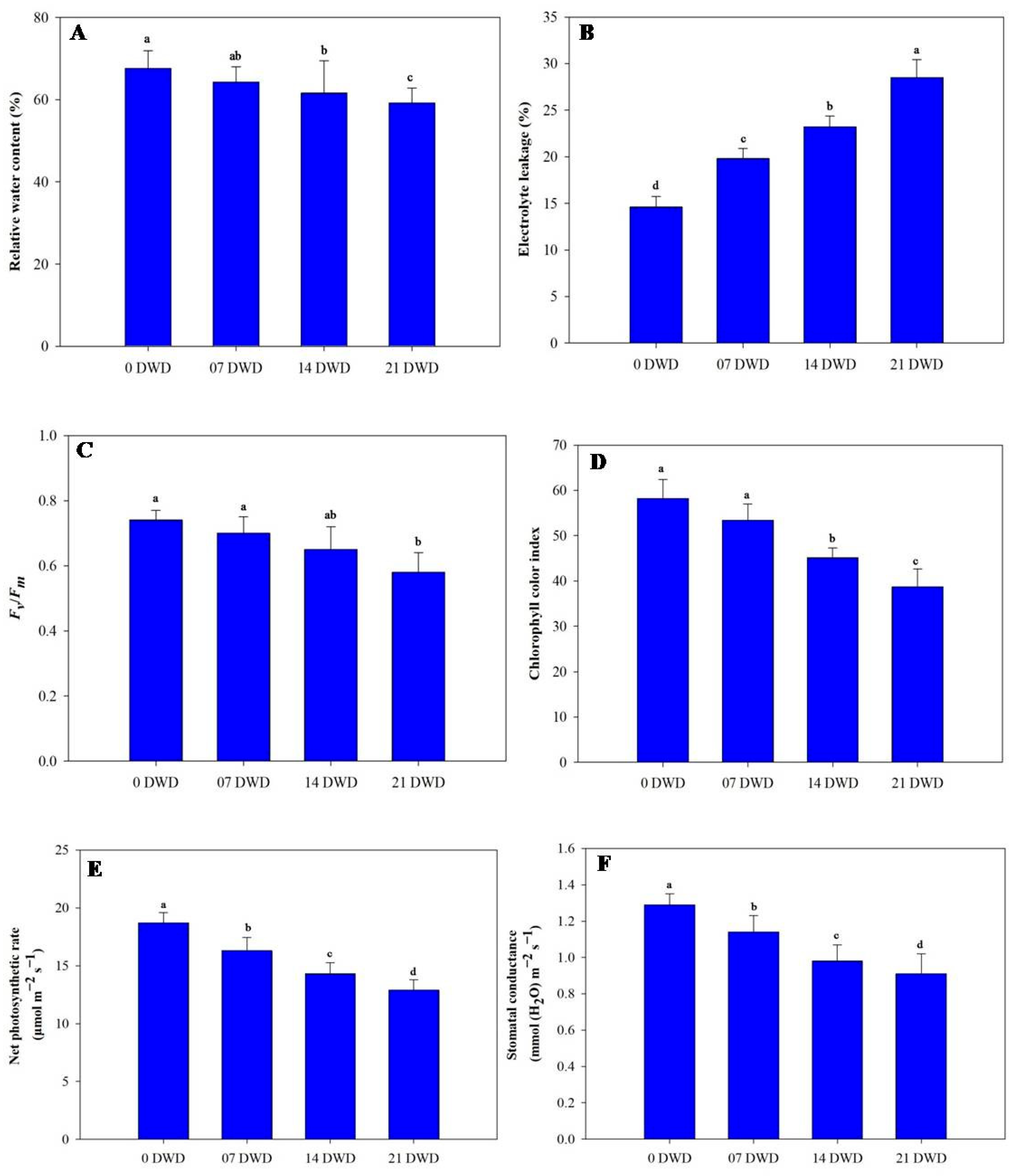Metabolites 15 00359 g003