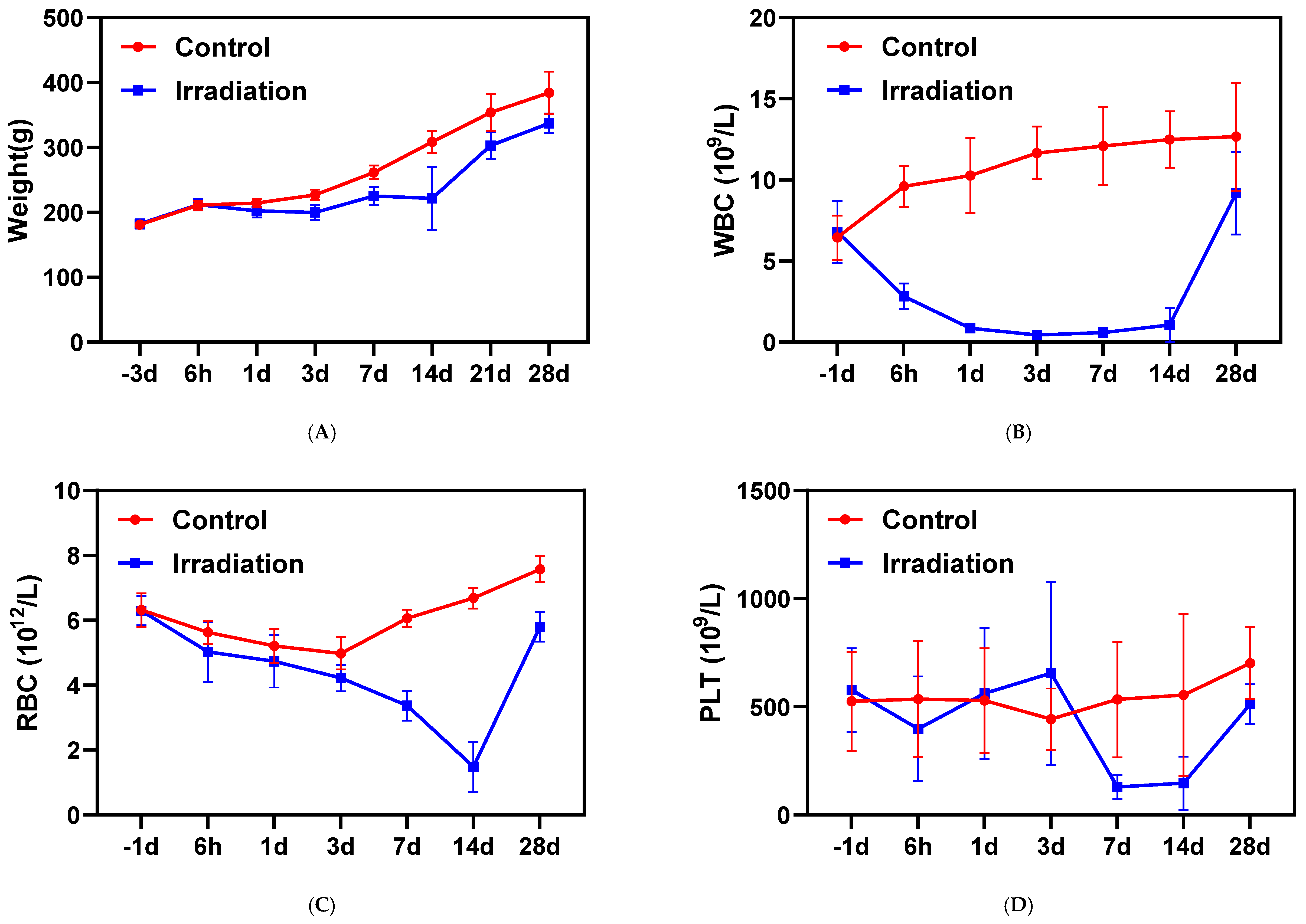 Metabolites 15 00363 g001