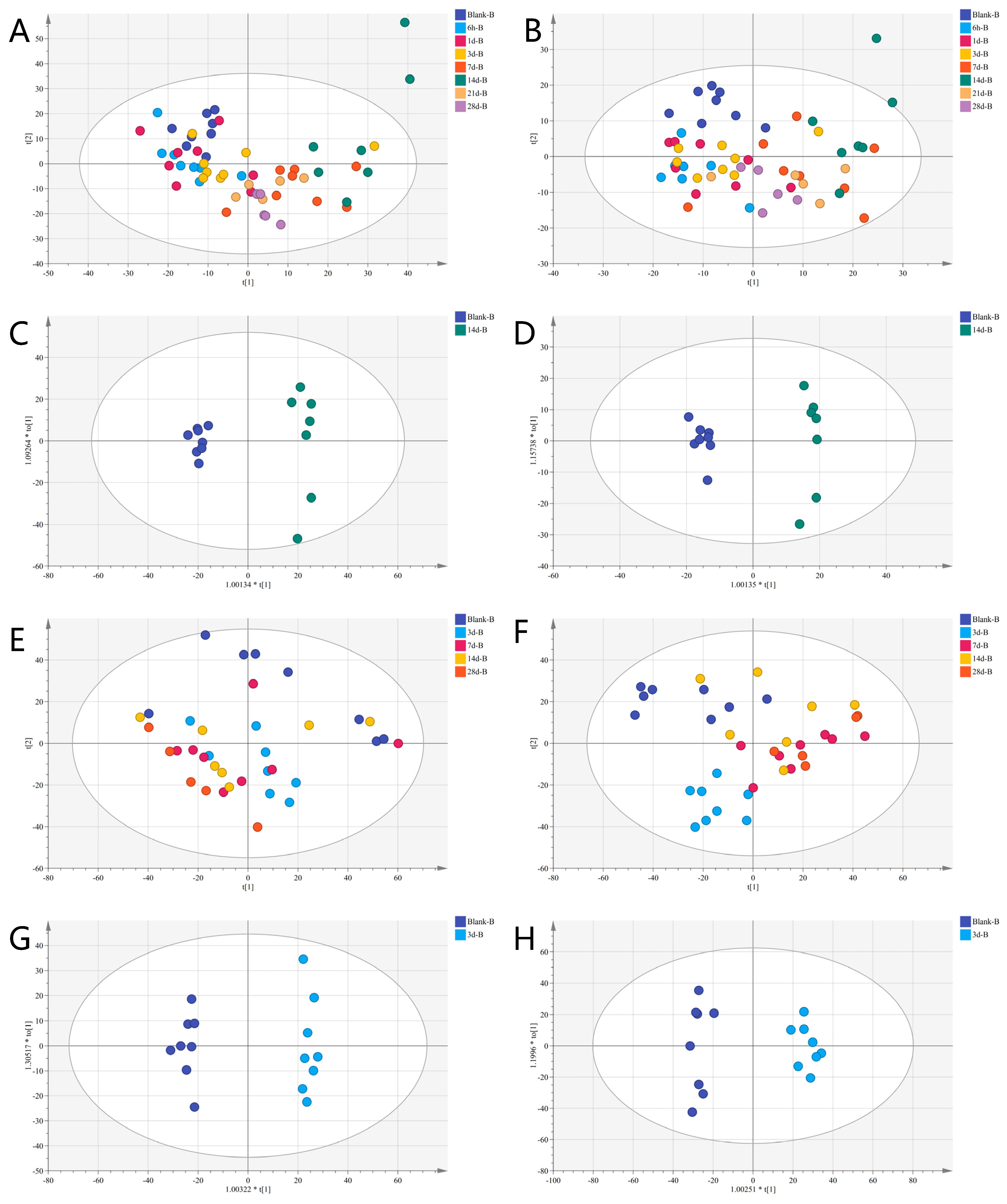 Metabolites 15 00363 g002