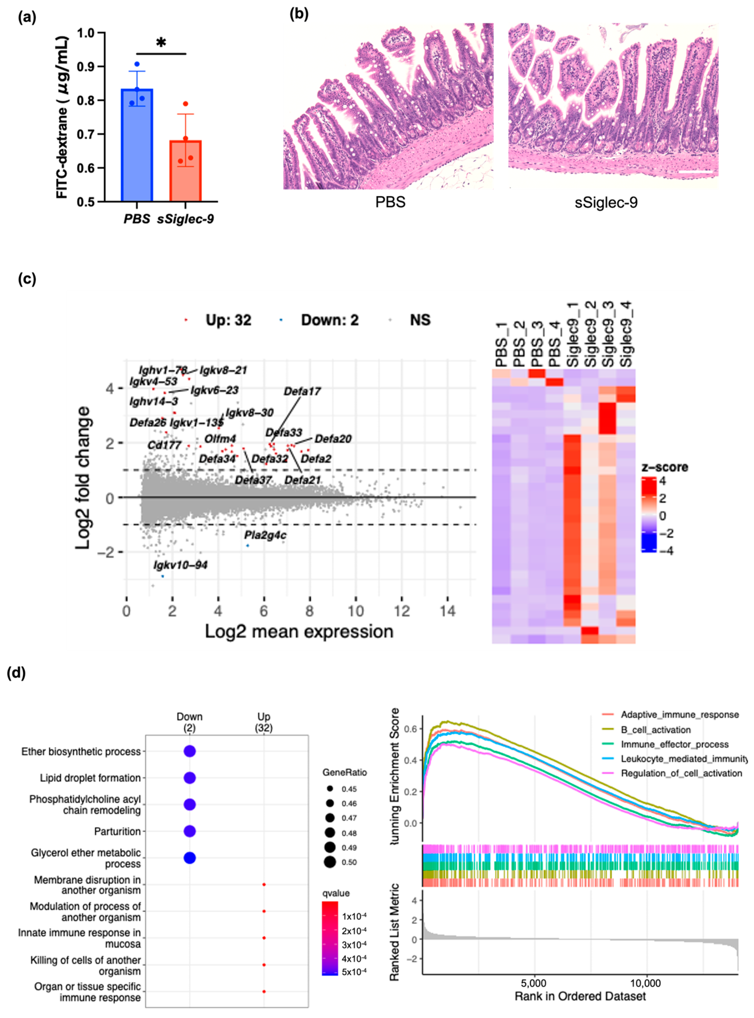 Metabolites 15 00366 g004