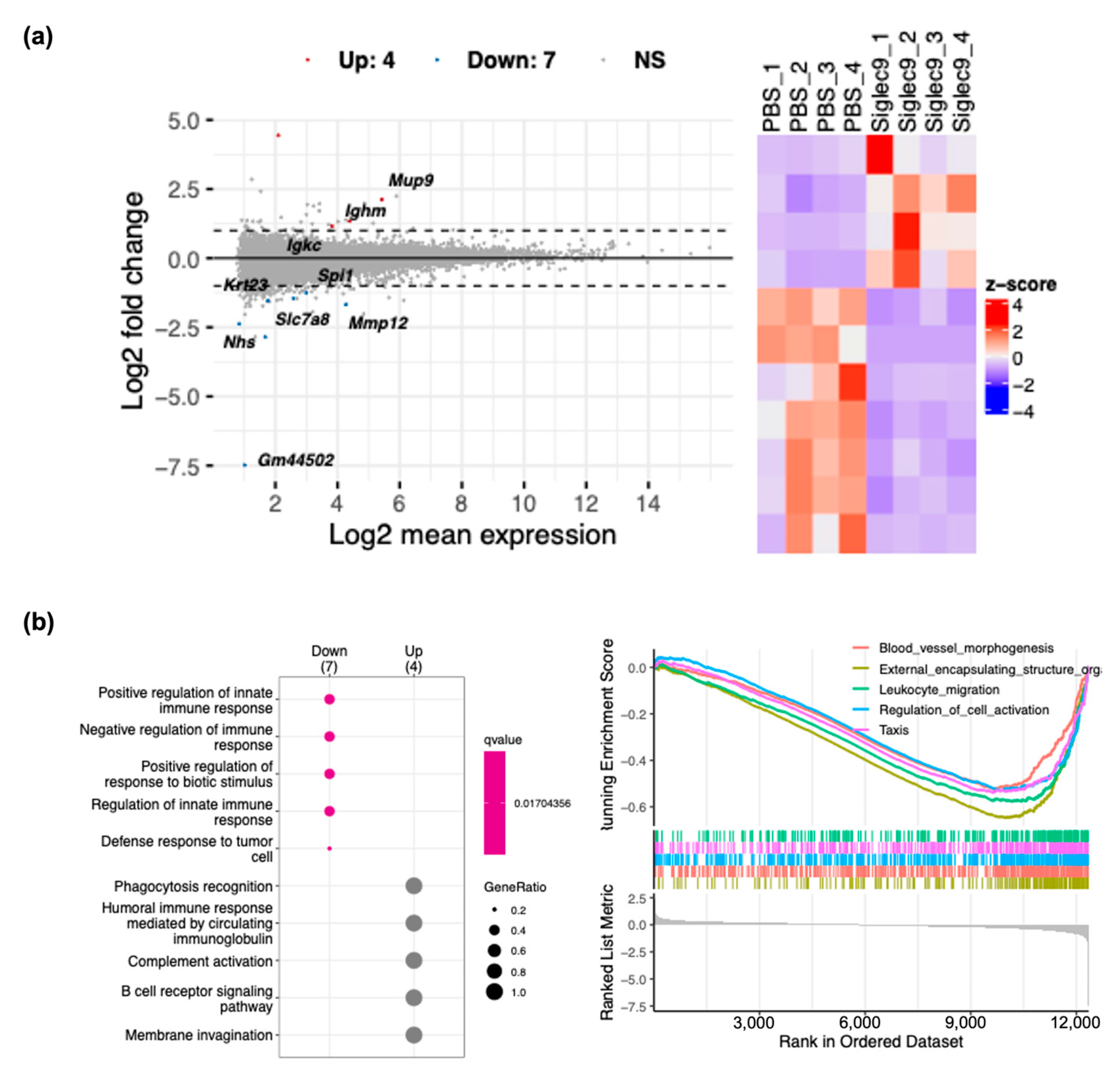 Metabolites 15 00366 g006