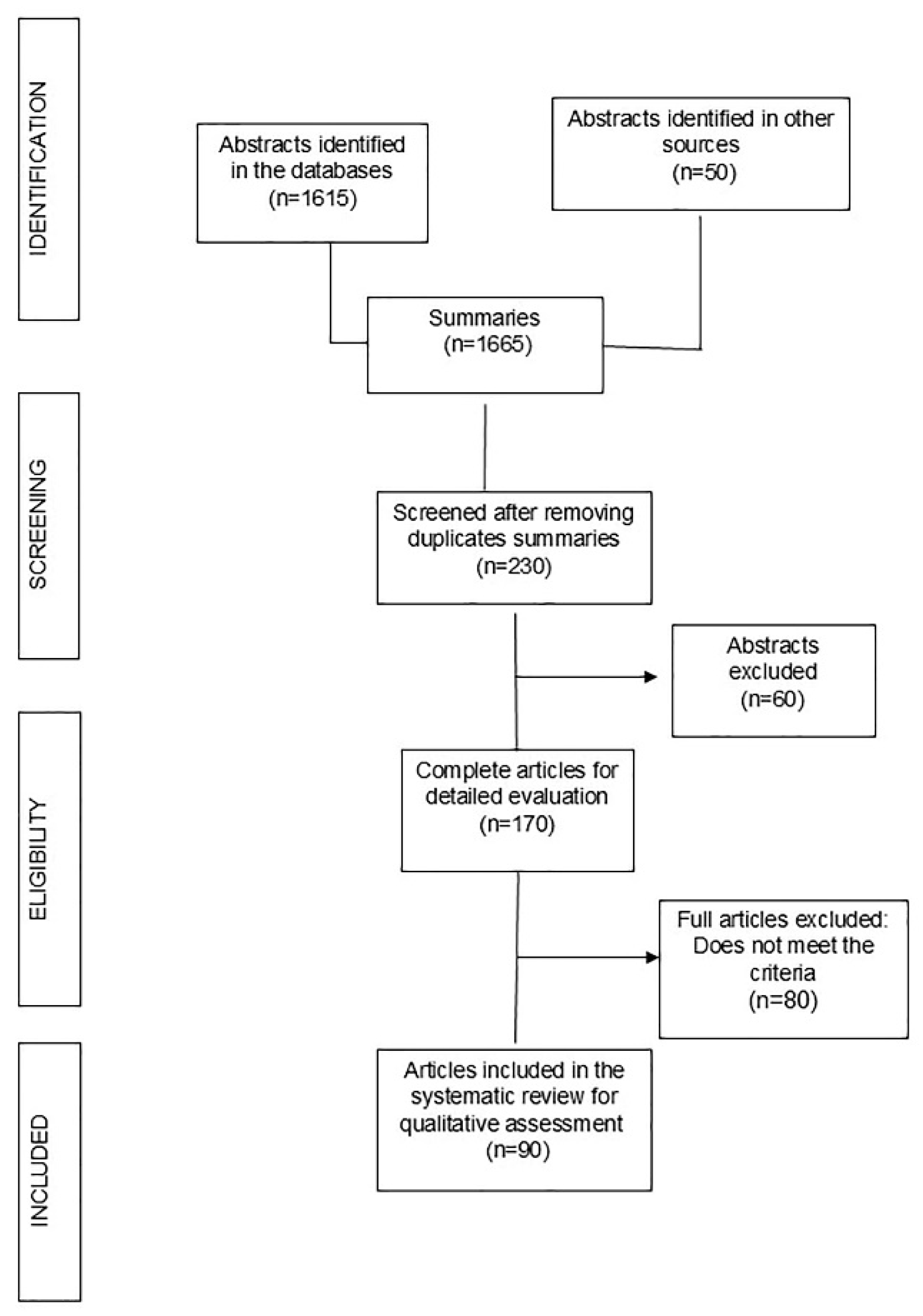 Metabolites 15 00367 g001