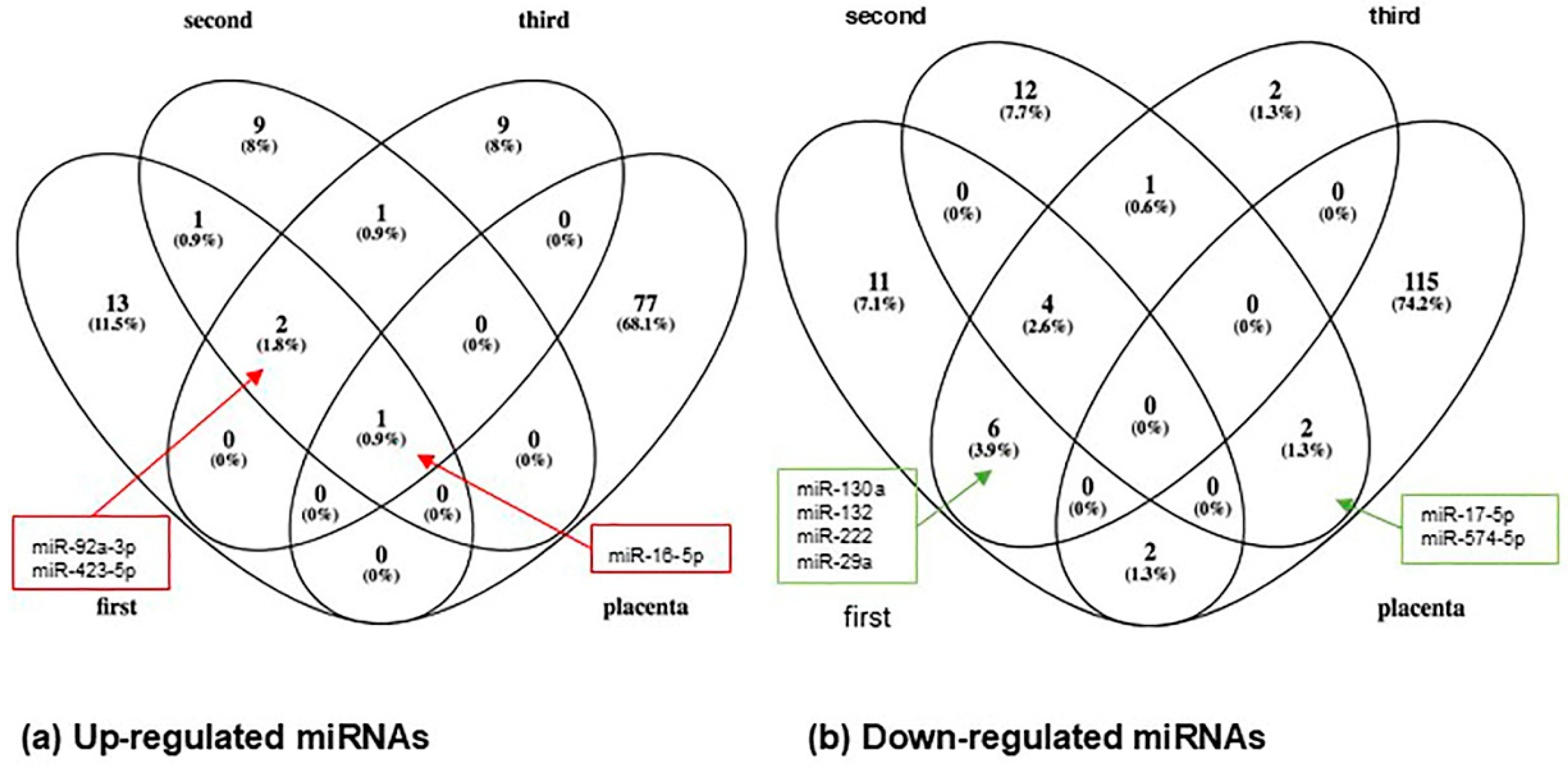 Metabolites 15 00367 g004