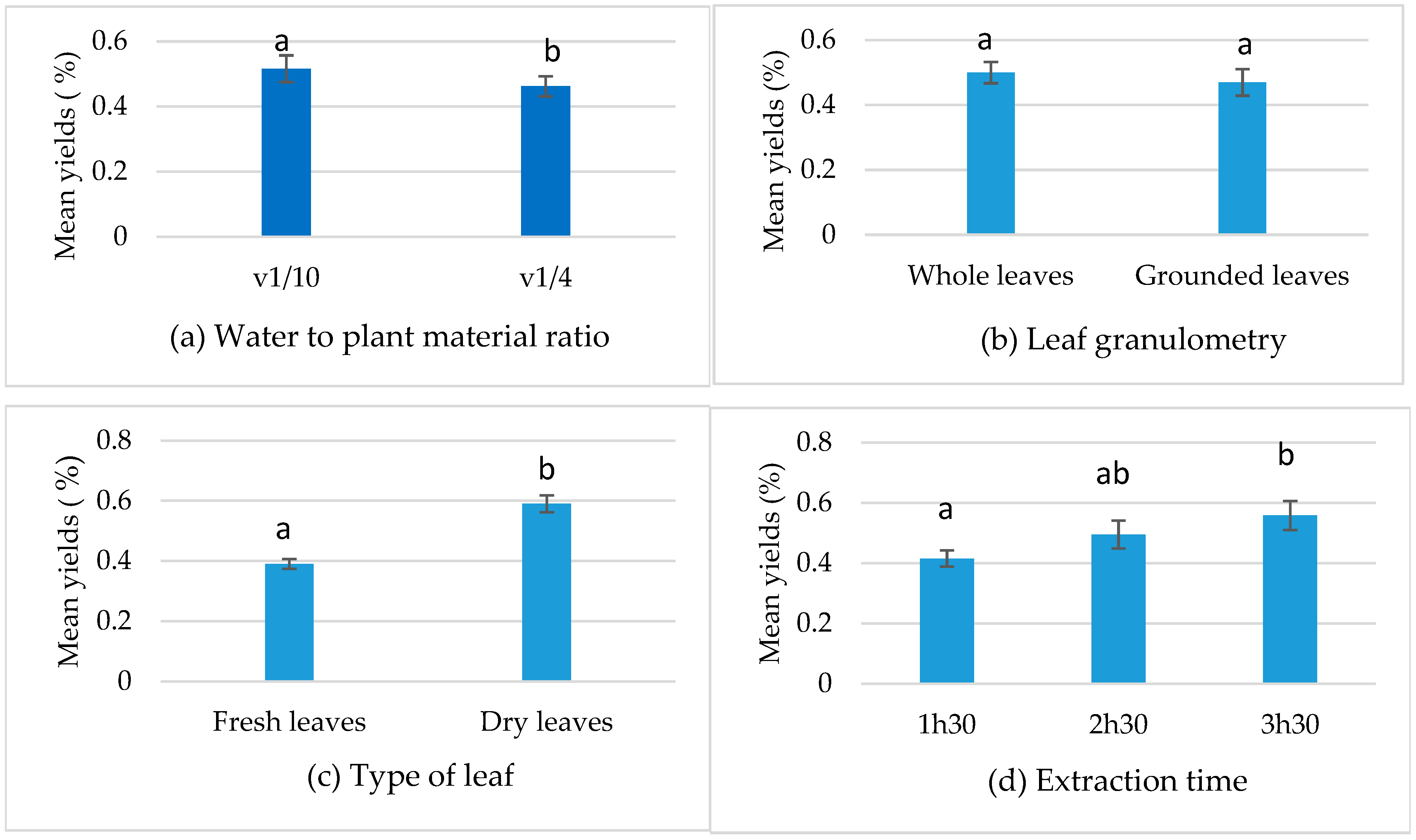 Metabolites 15 00369 g001