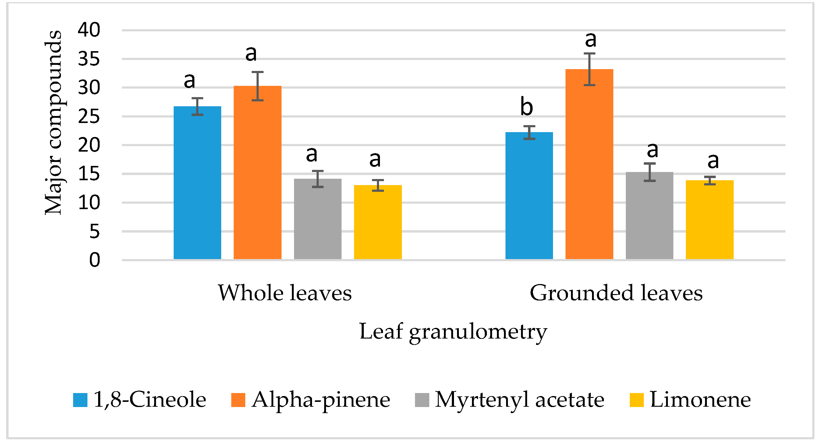 Metabolites 15 00369 g003