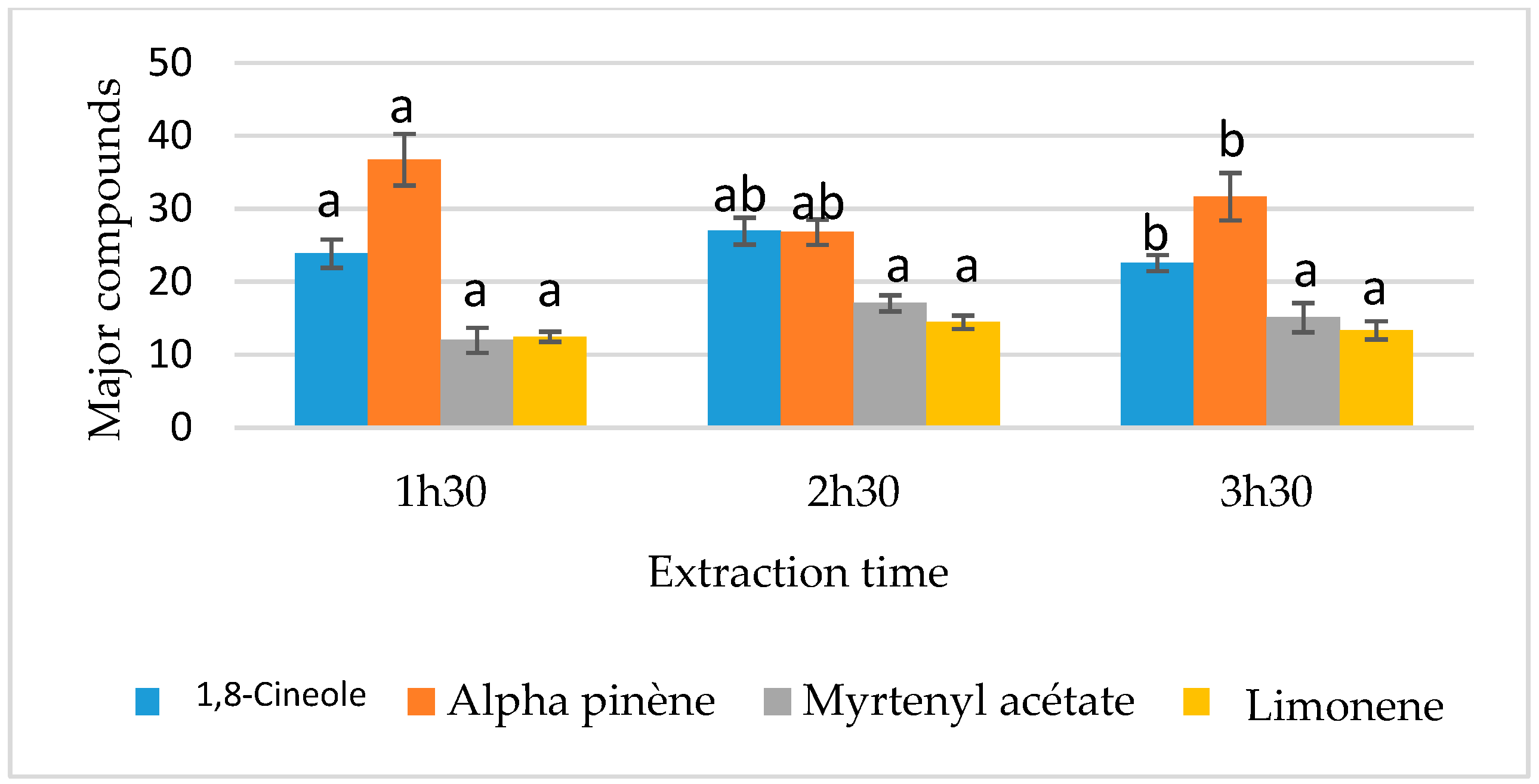 Metabolites 15 00369 g004
