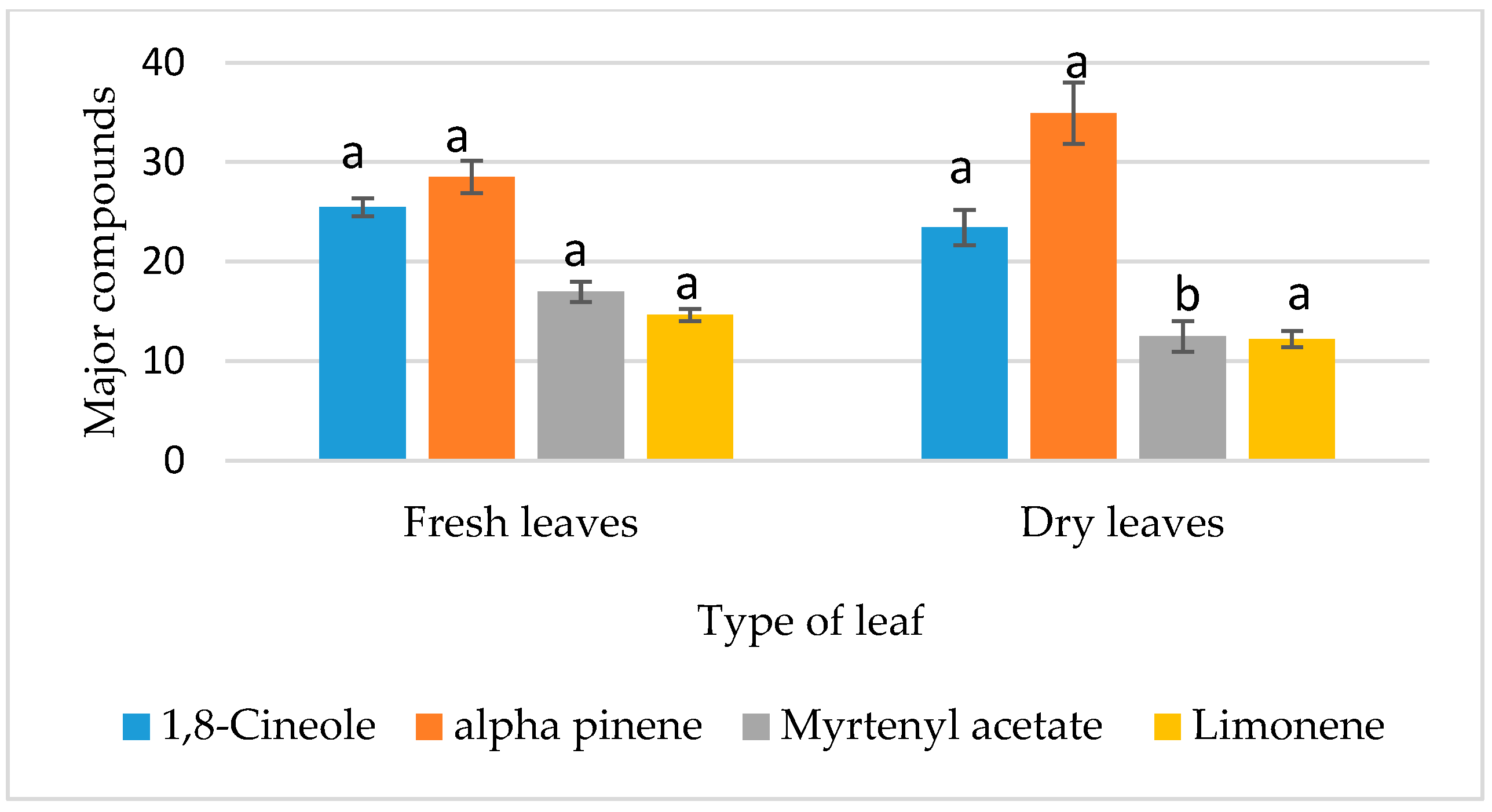 Metabolites 15 00369 g005
