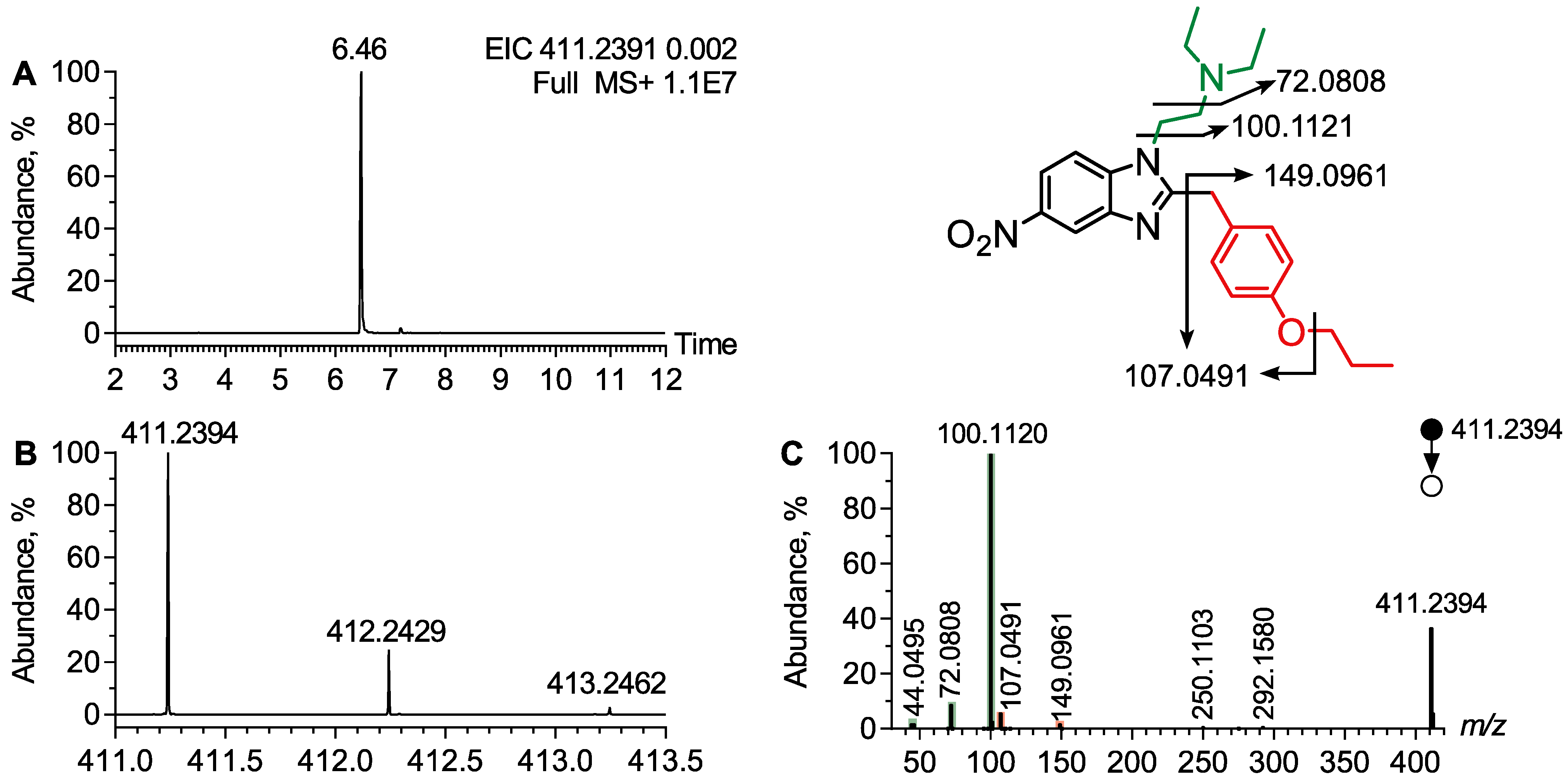 Metabolites 15 00371 g002