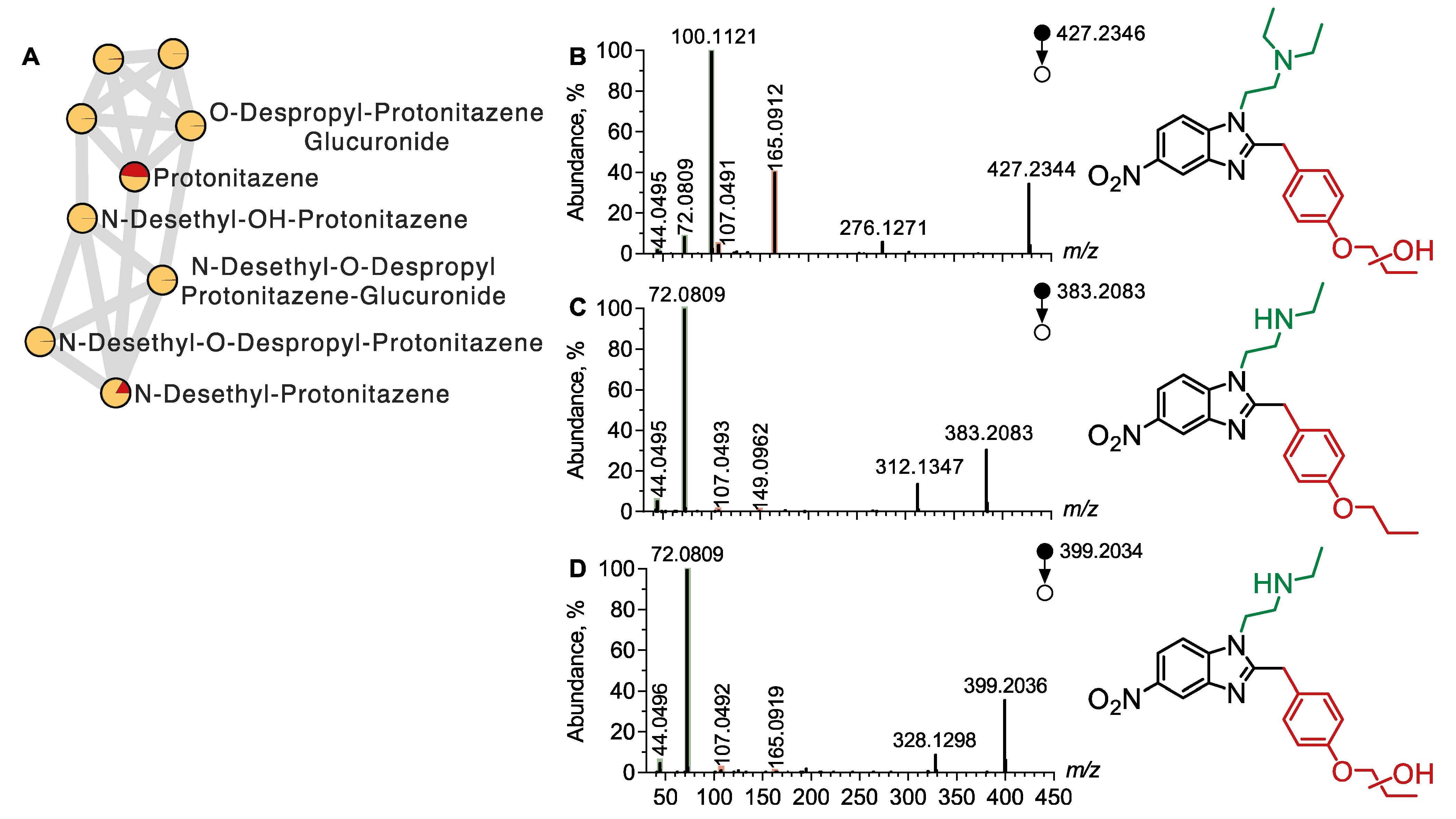 Metabolites 15 00371 g004