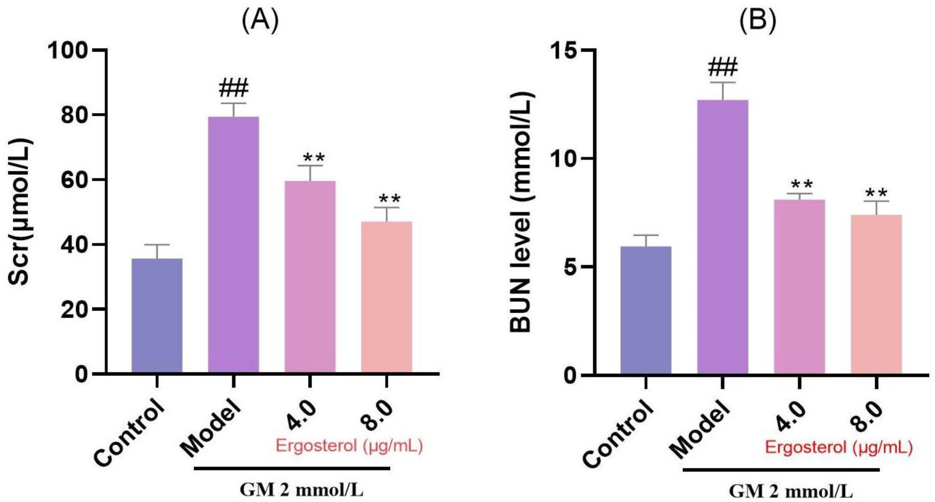 Metabolites 15 00373 g004