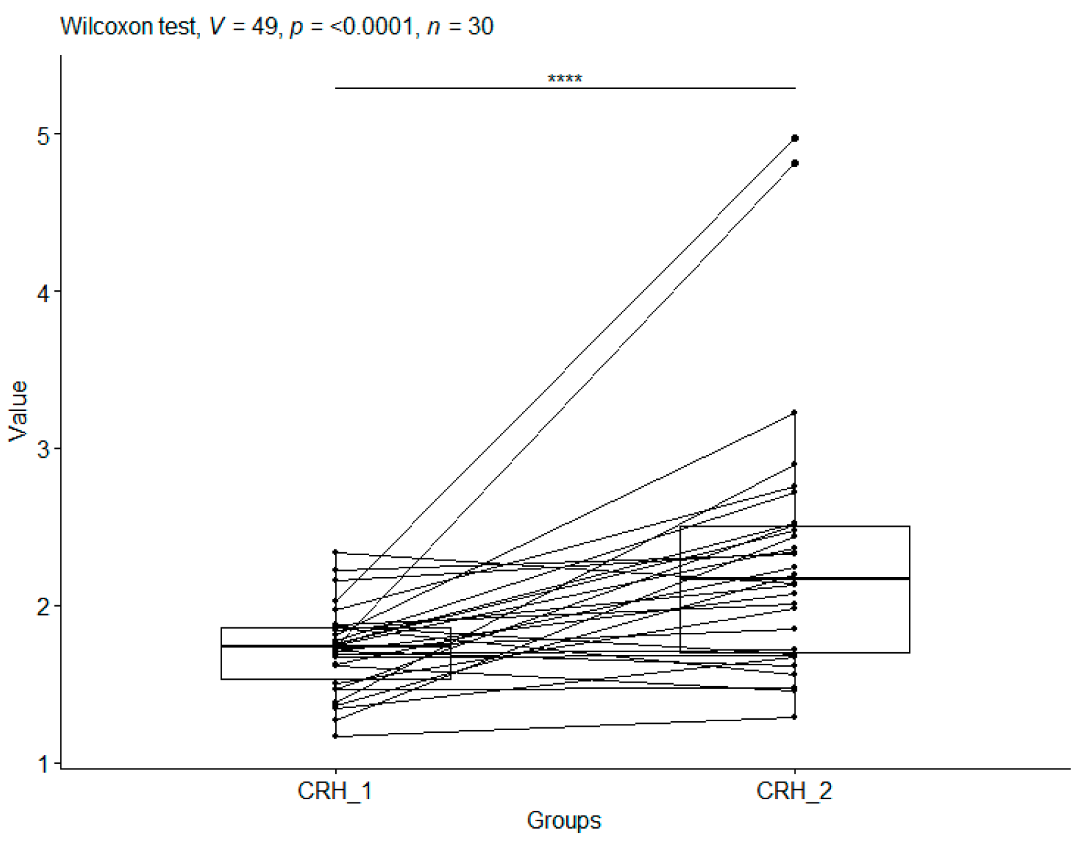 Metabolites 15 00374 g001