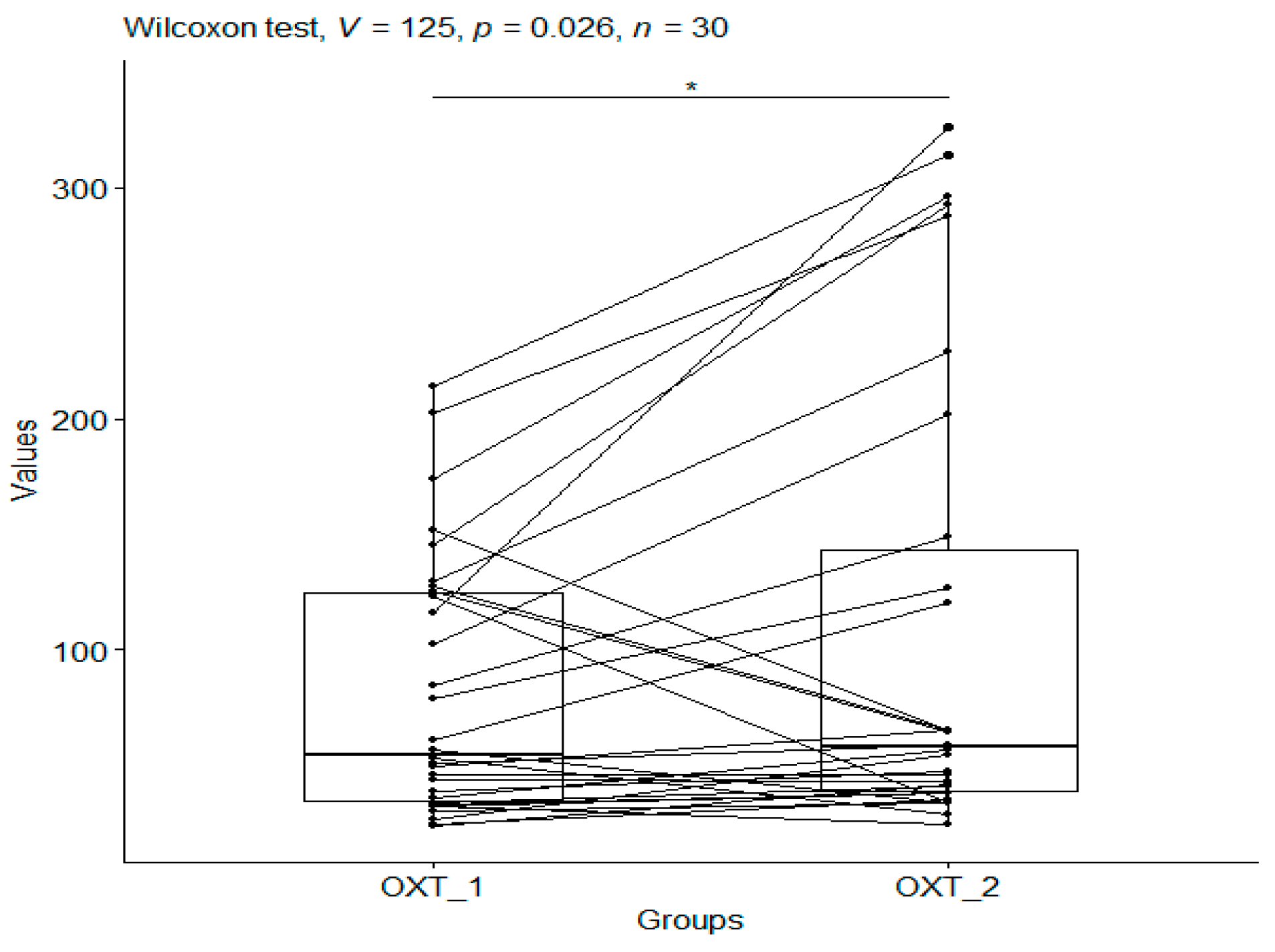 Metabolites 15 00374 g002