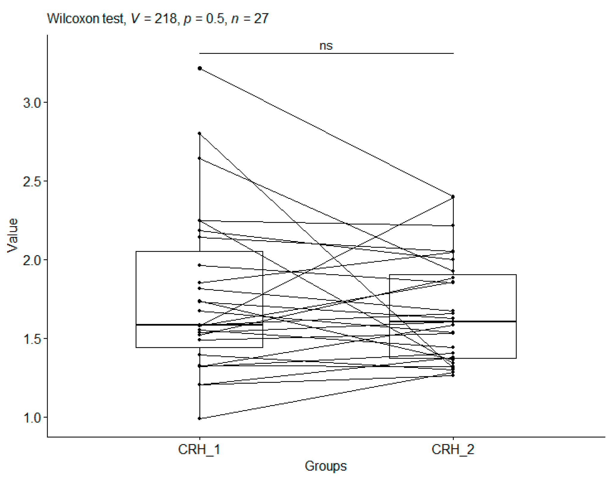 Metabolites 15 00374 g003