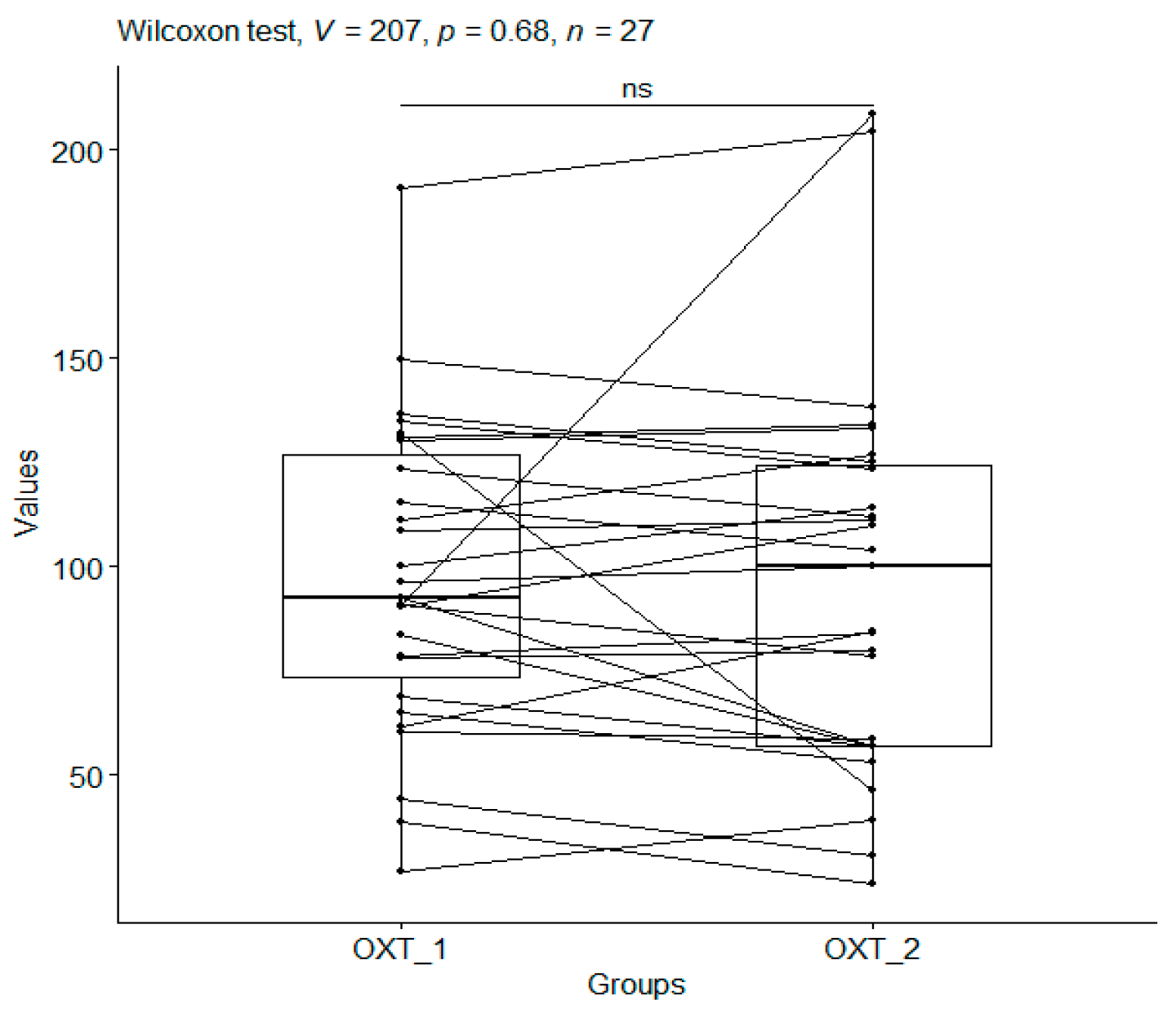 Metabolites 15 00374 g004