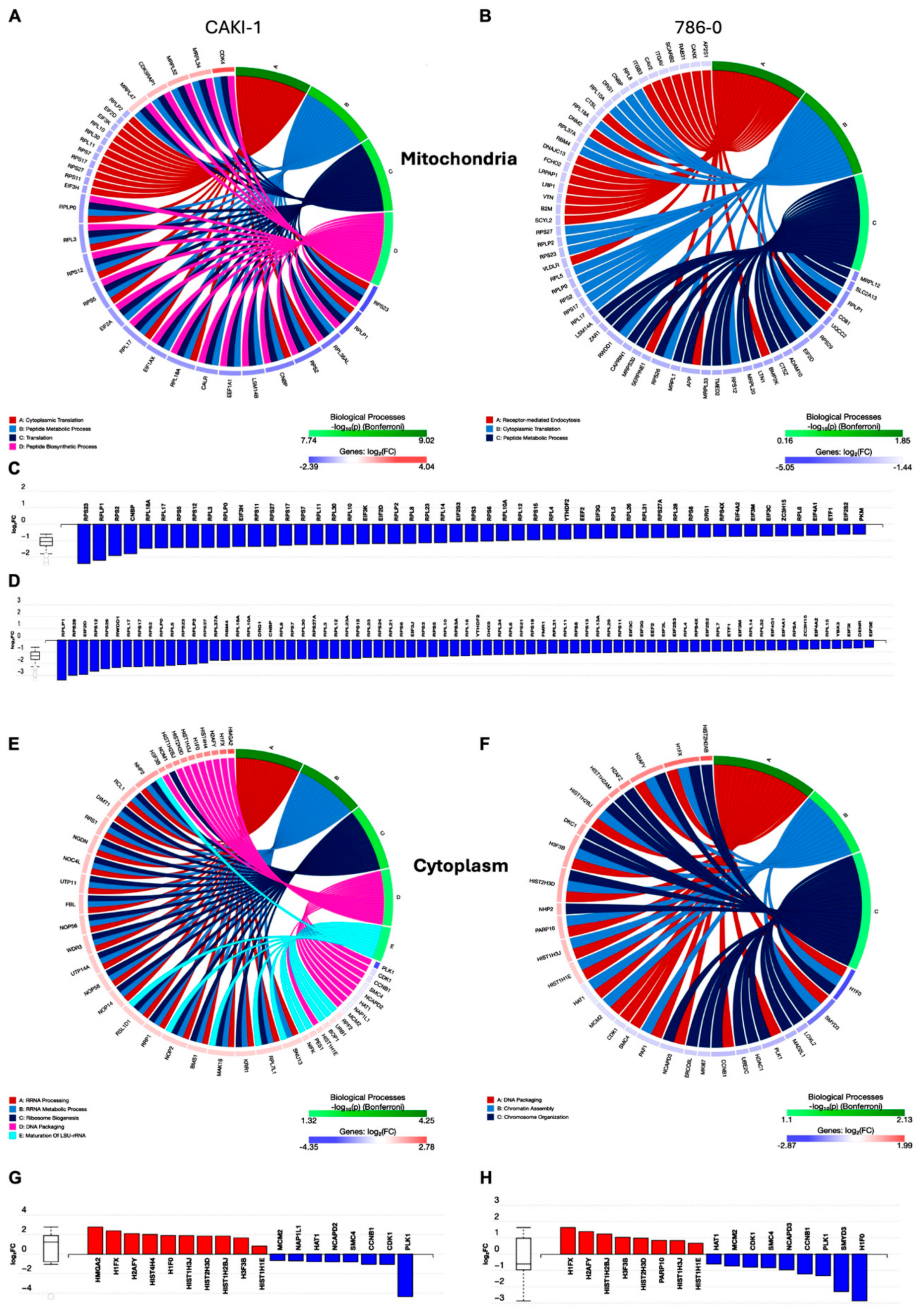 Metabolites 15 00393 g004 Metabolites 15 00393 g004