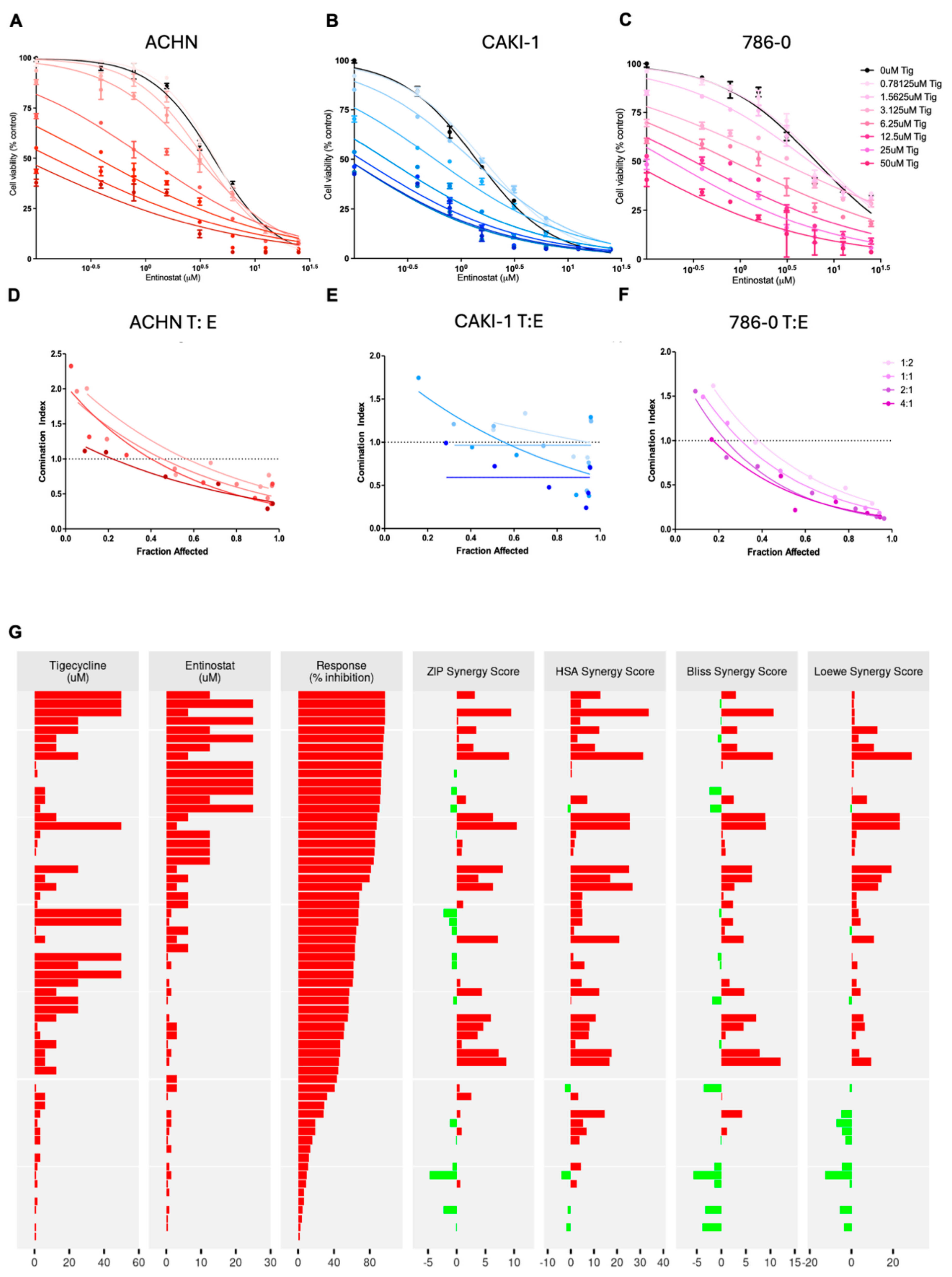Metabolites 15 00393 g005 Metabolites 15 00393 g005