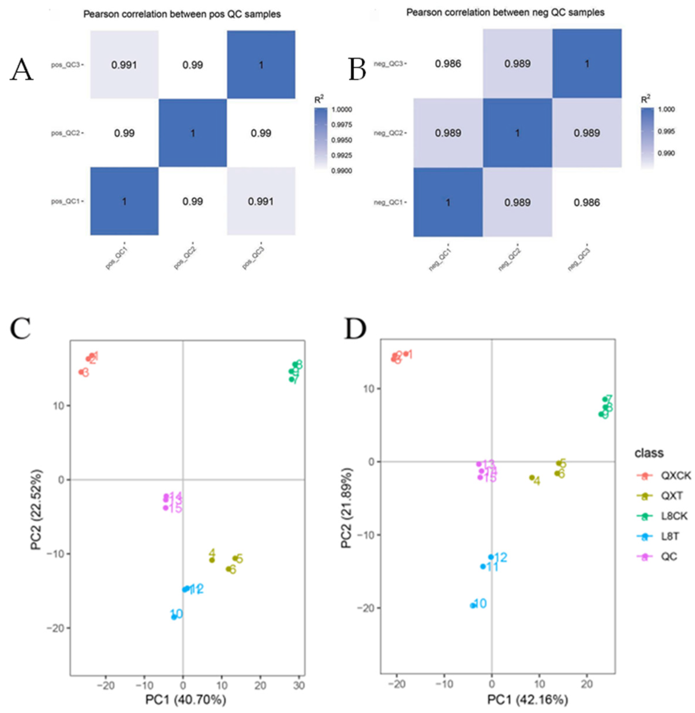 Metabolites 15 00394 g002