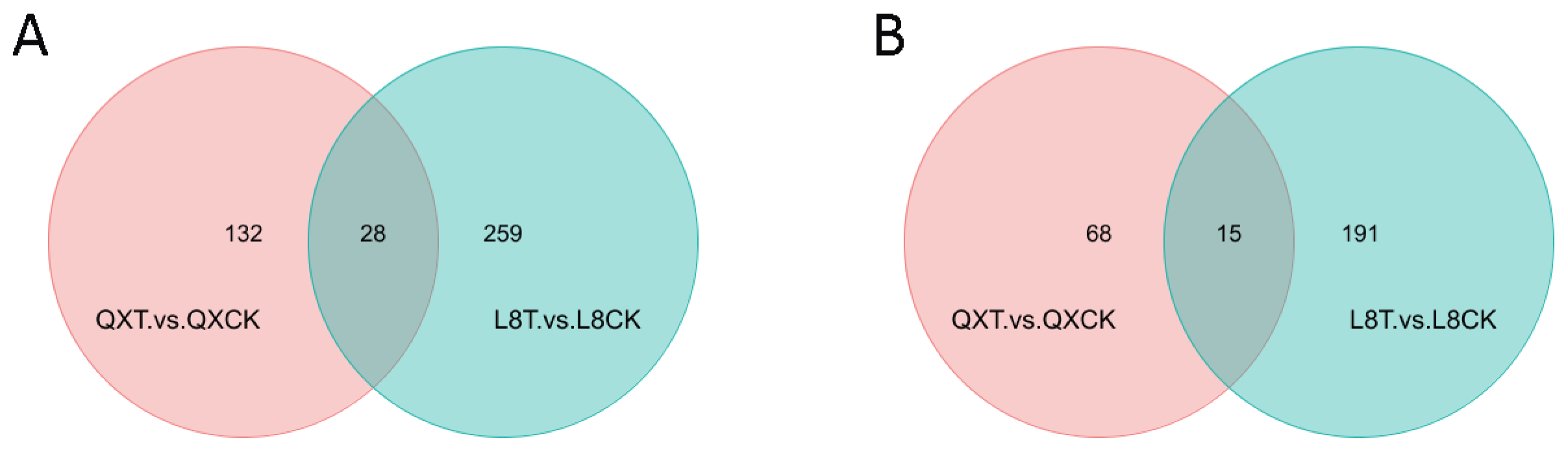 Metabolites 15 00394 g007