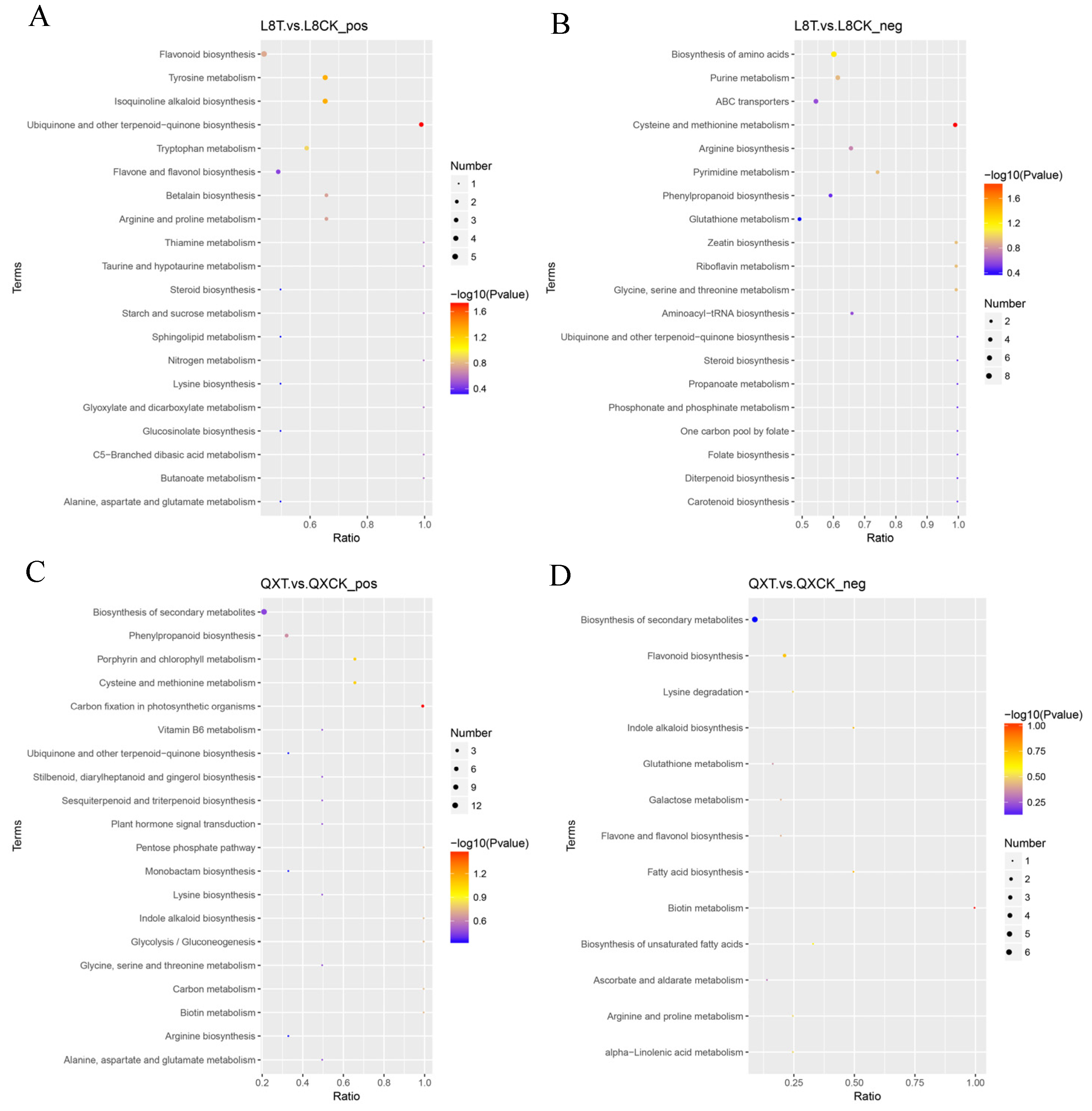 Metabolites 15 00394 g009