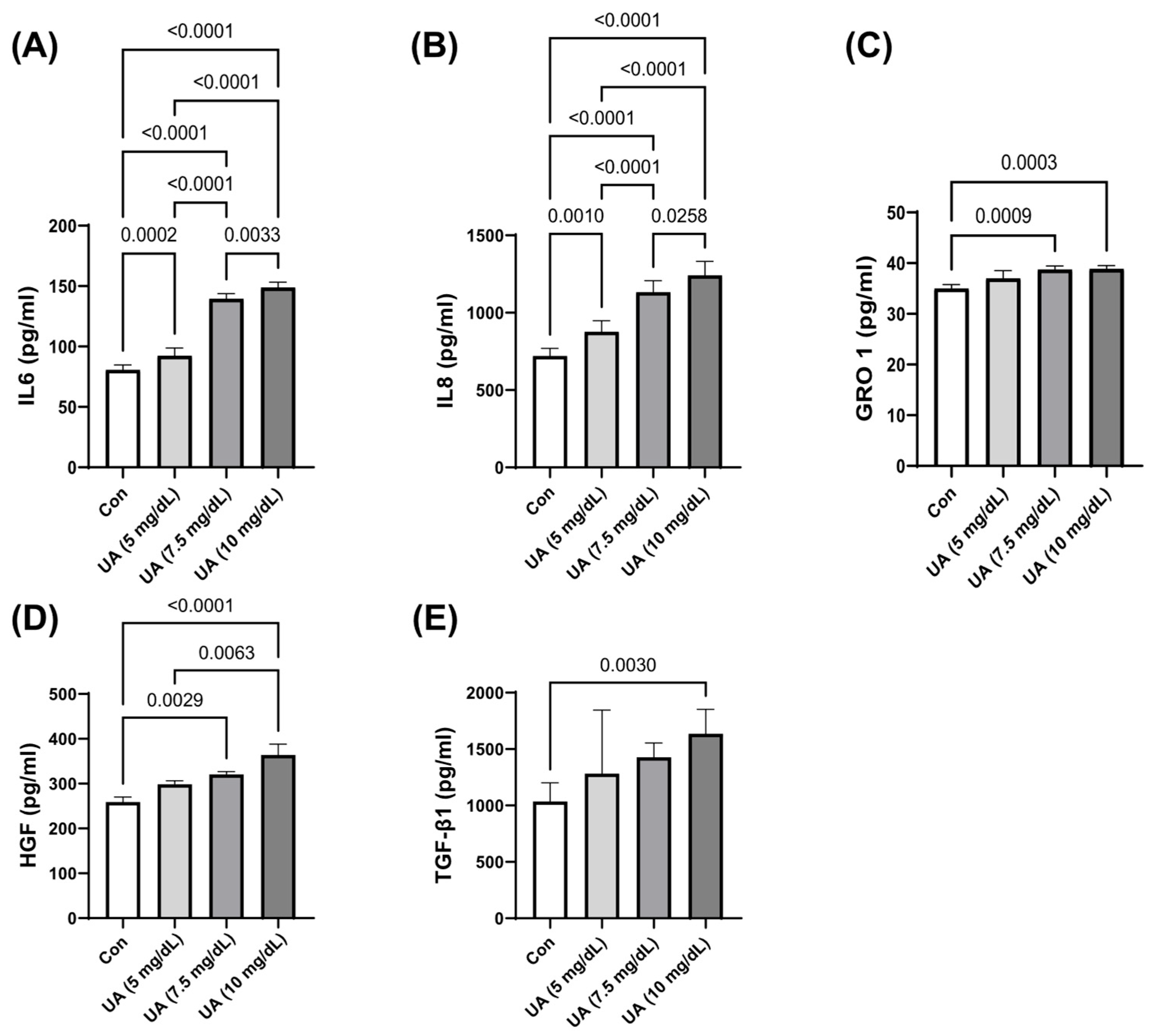 Metabolites 15 00402 g004 Metabolites 15 00402 g004