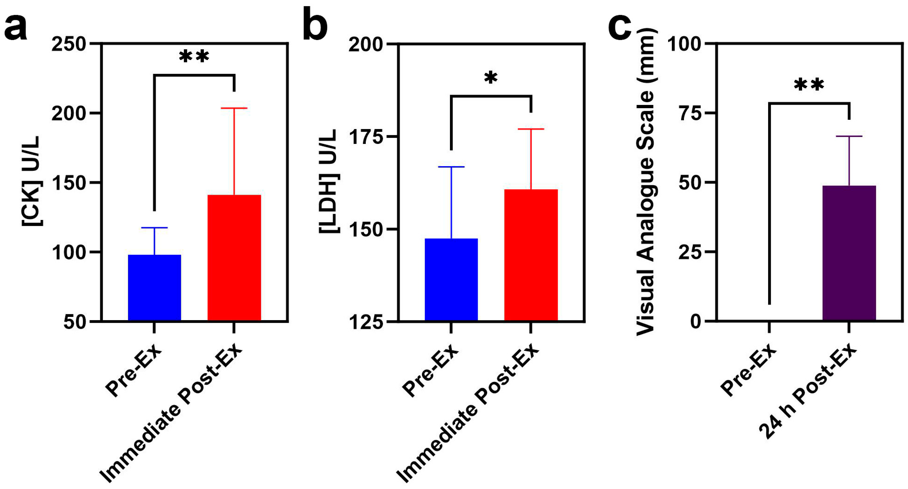 Metabolites 15 00405 g001