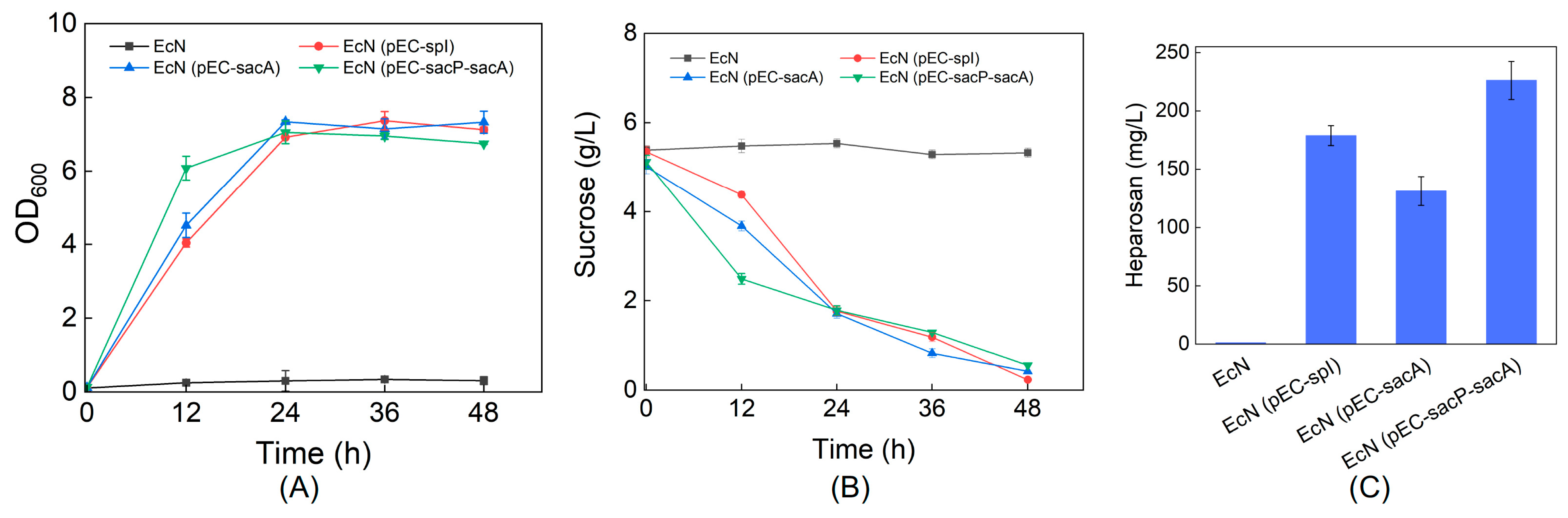 Metabolites 15 00410 g003