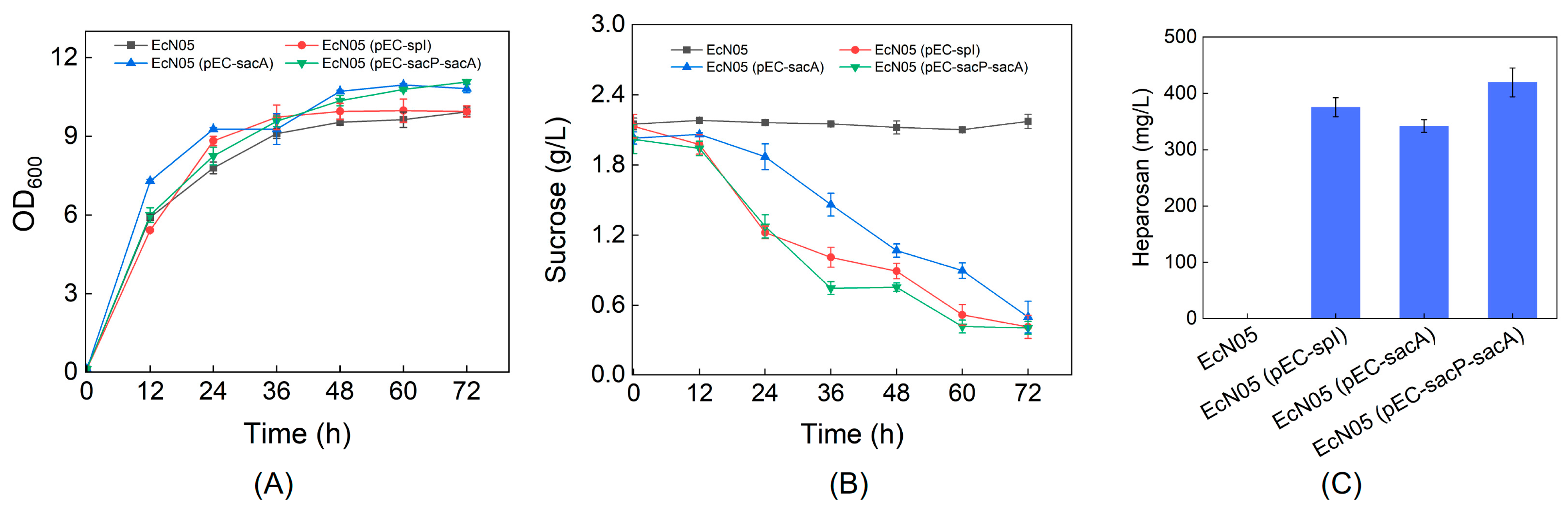 Metabolites 15 00410 g004