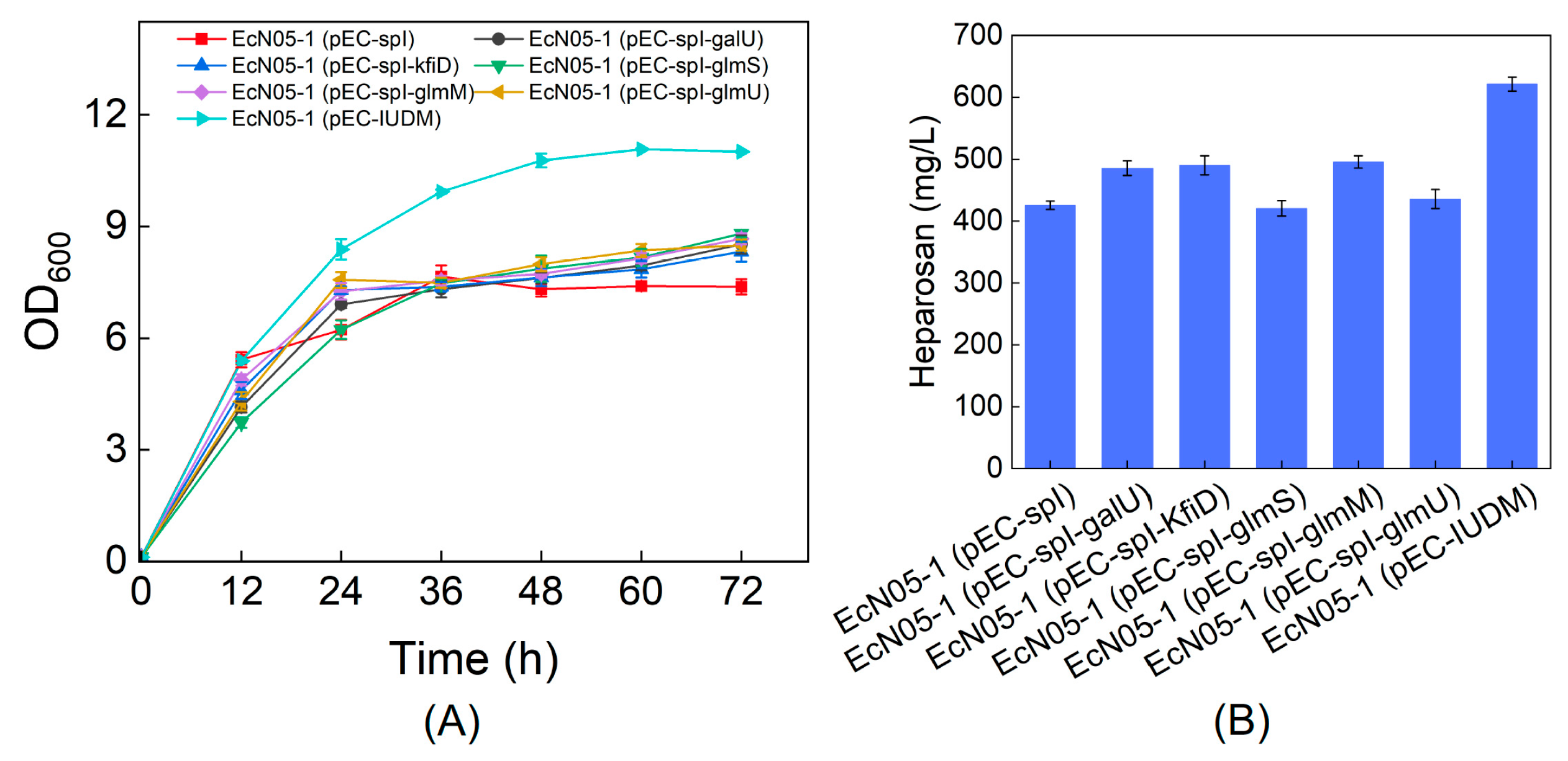 Metabolites 15 00410 g006
