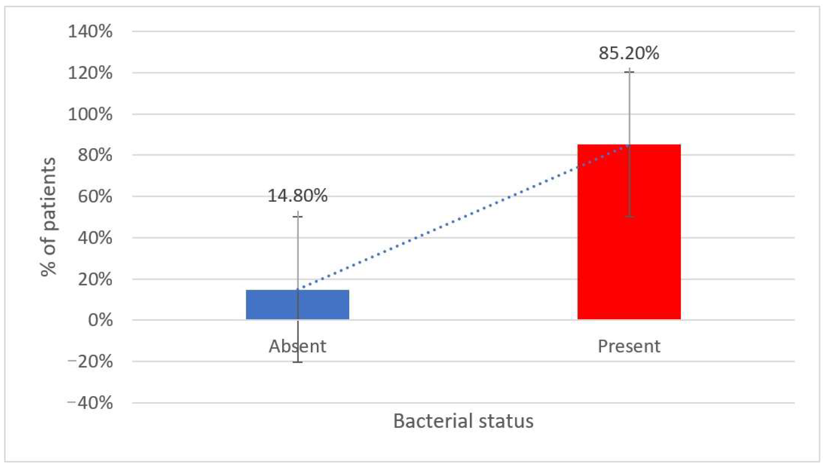 Metabolites 15 00411 g004