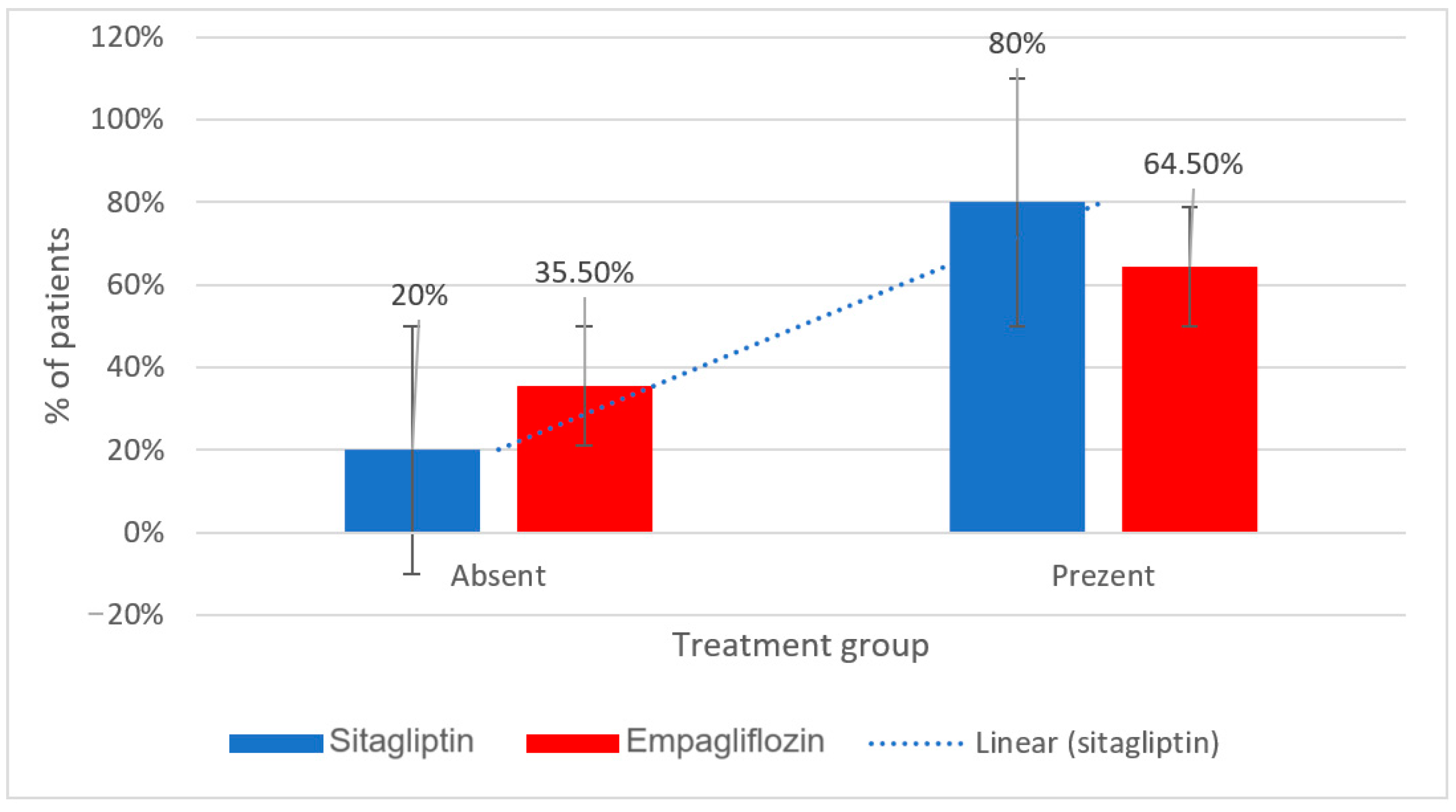 Metabolites 15 00411 g006