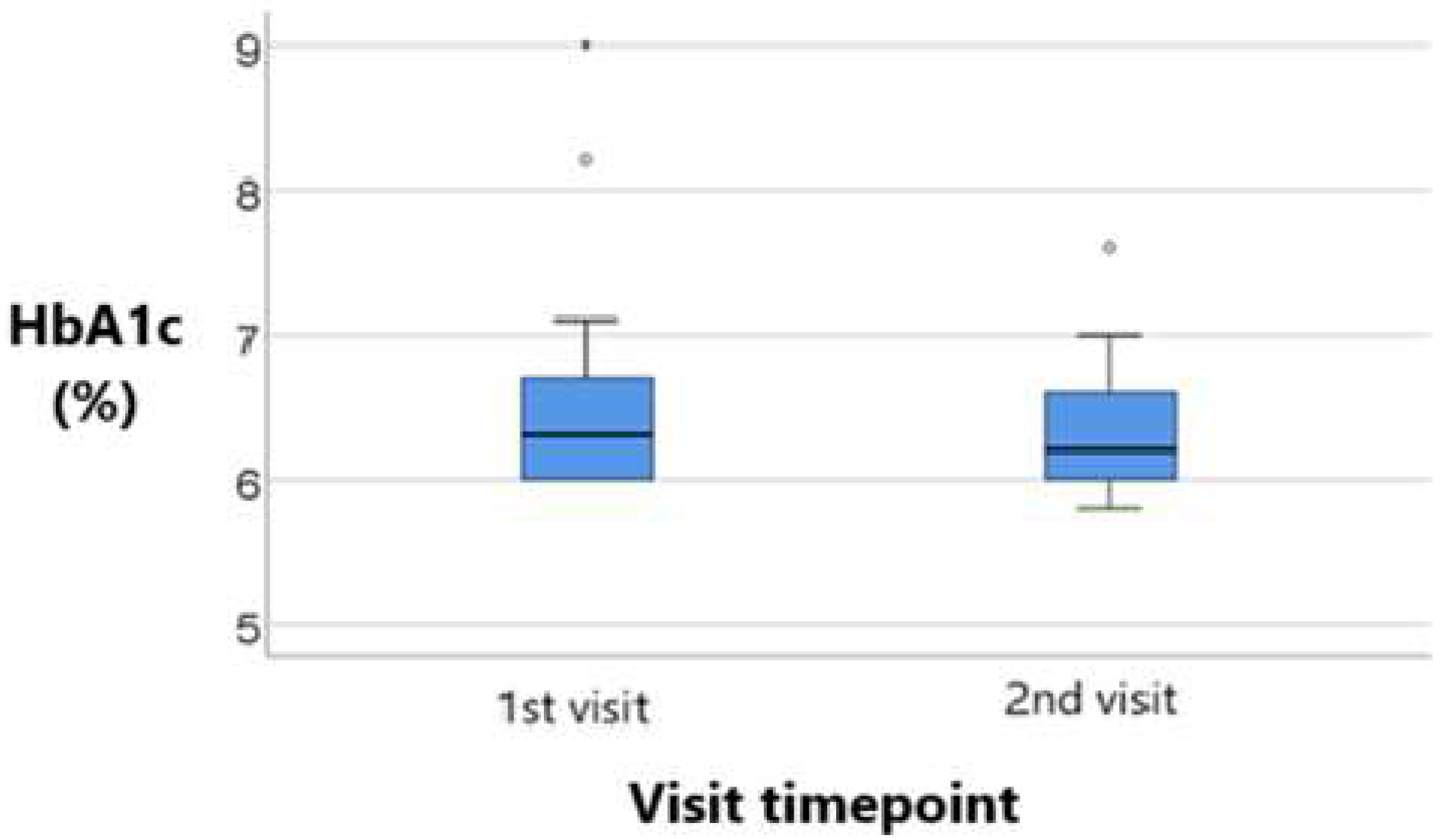 Metabolites 15 00411 g009
