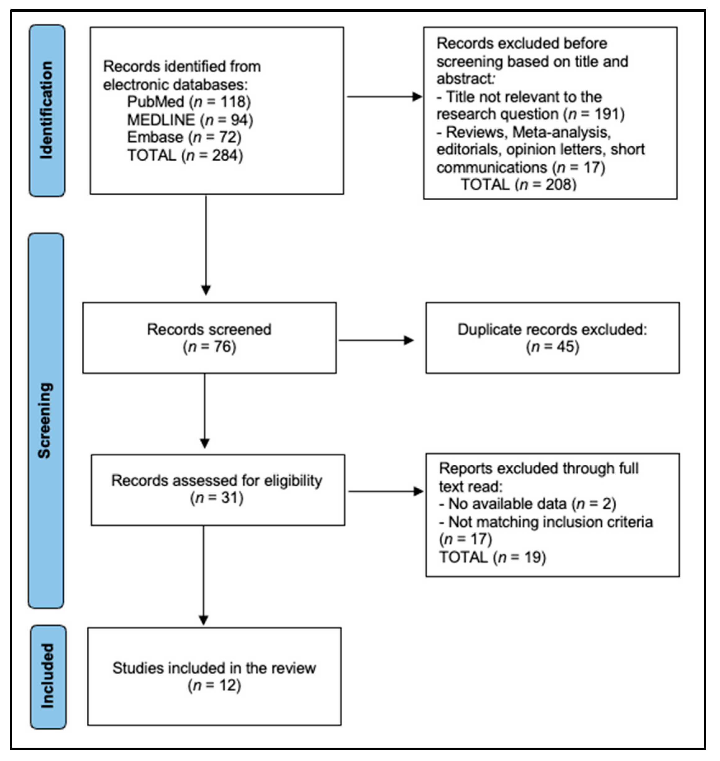 Metabolites 15 00412 g001