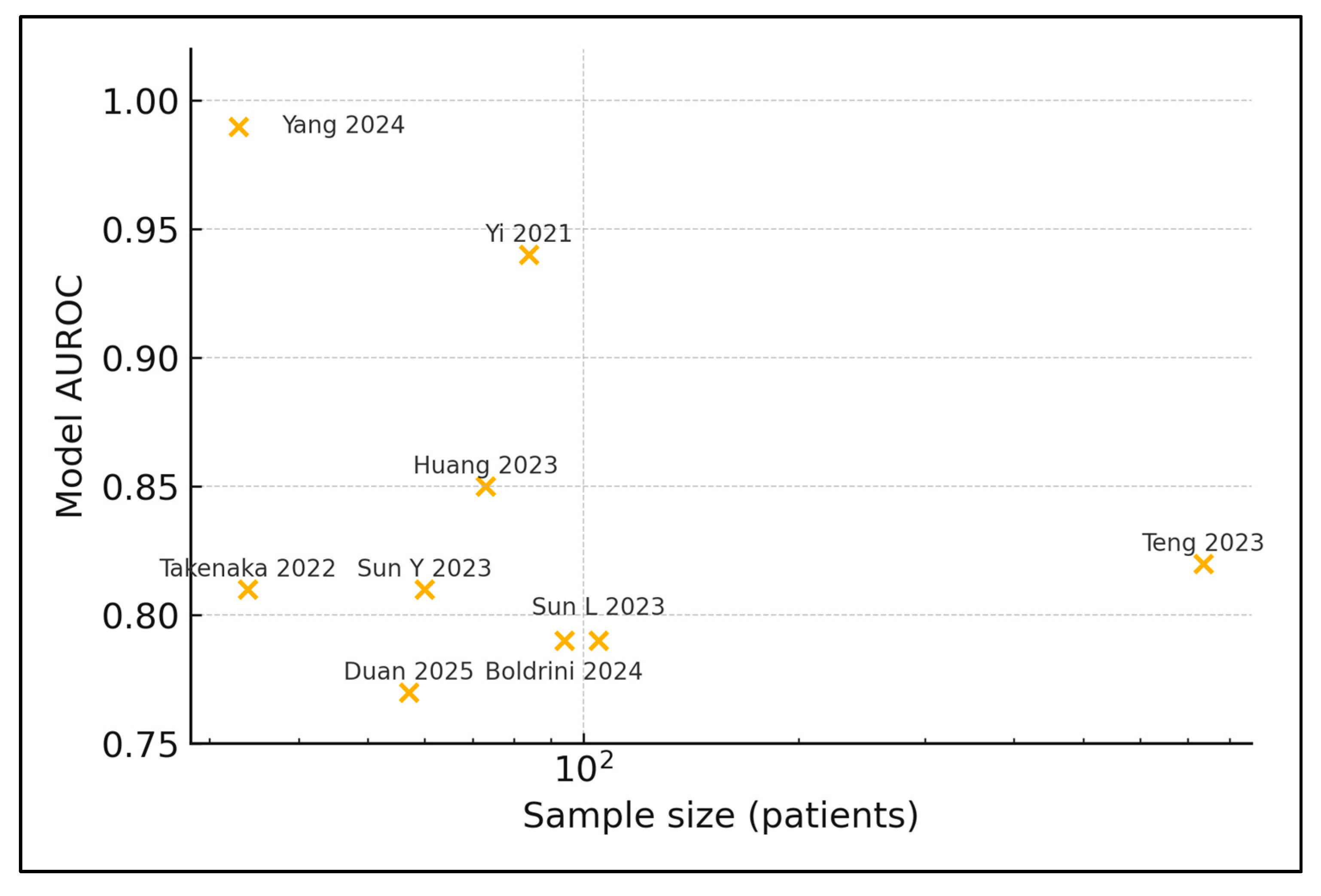 Metabolites 15 00412 g002