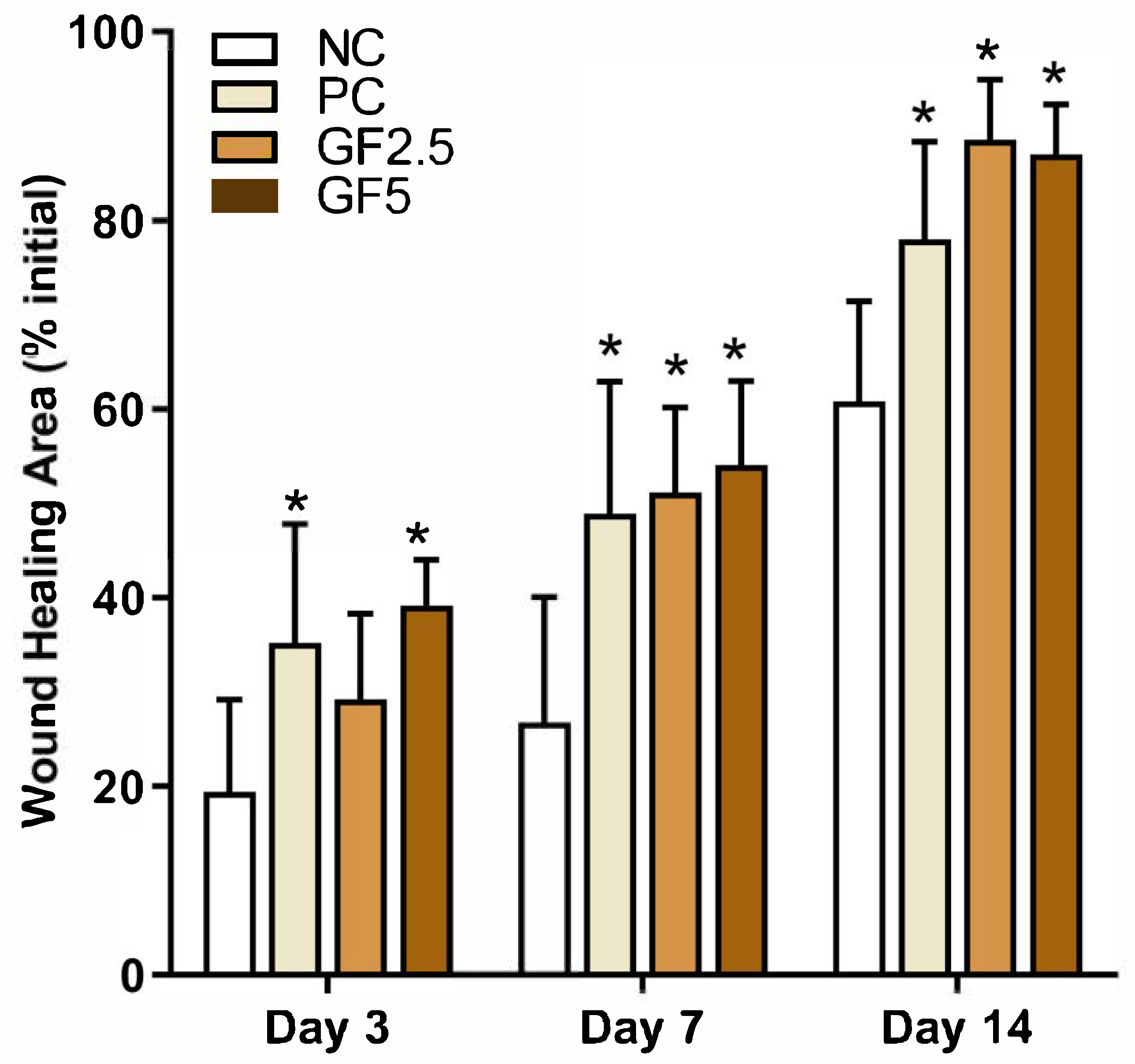 Metabolites 15 00413 g001