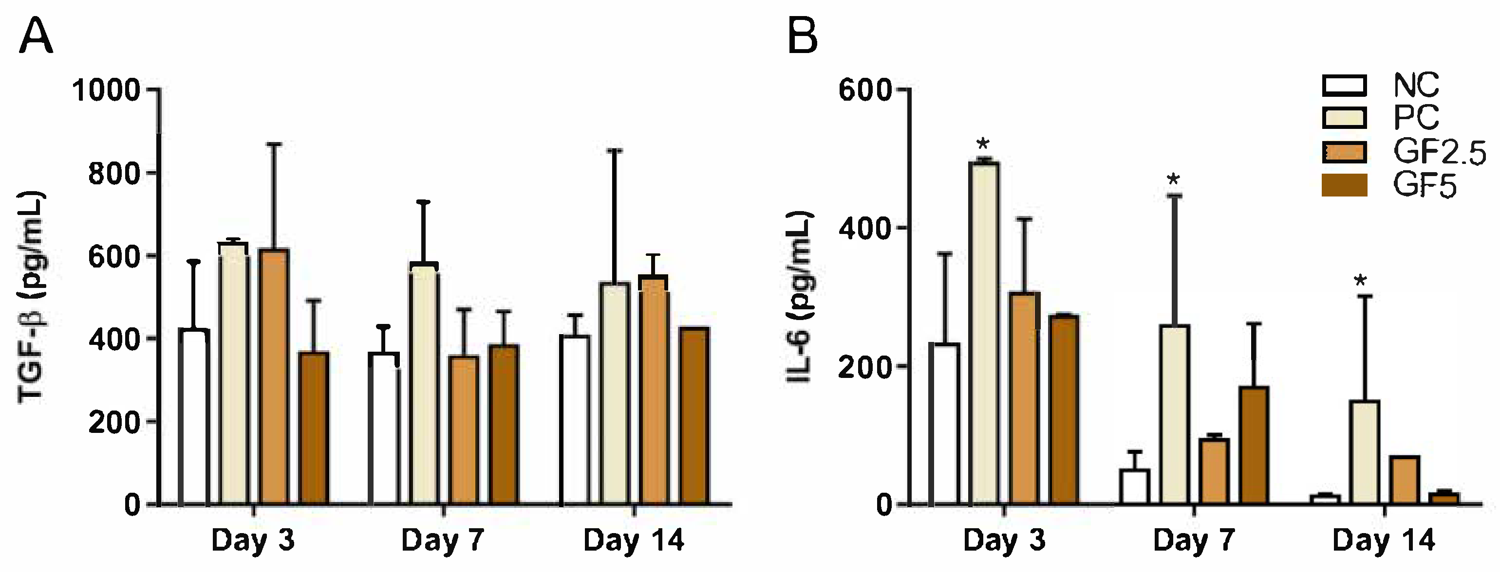 Metabolites 15 00413 g002