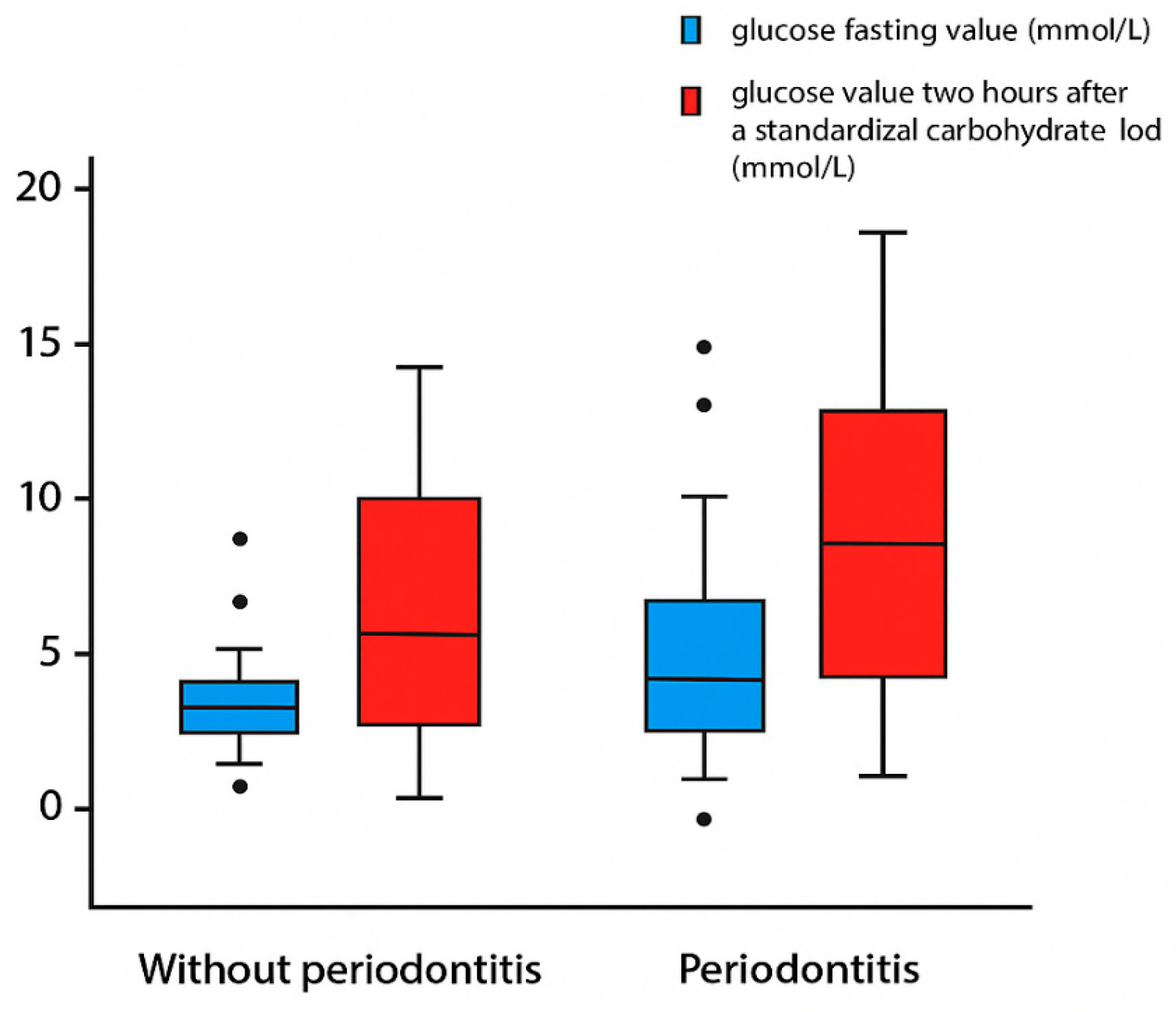 Metabolites 15 00414 g001