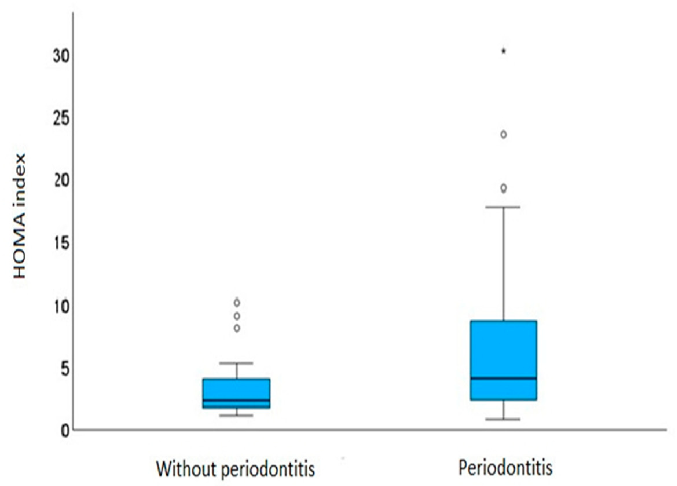Metabolites 15 00414 g002