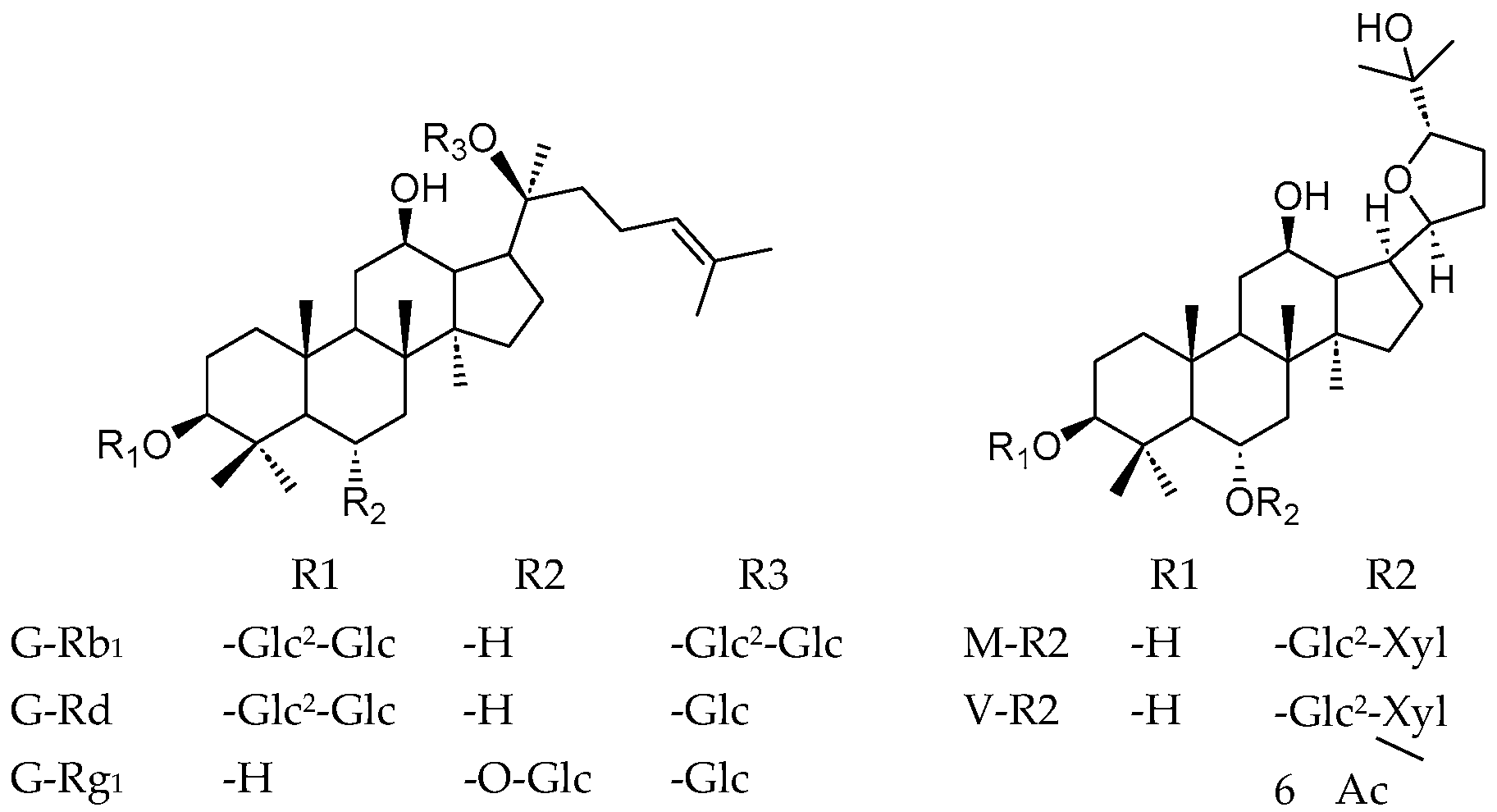 Metabolites 15 00419 g001