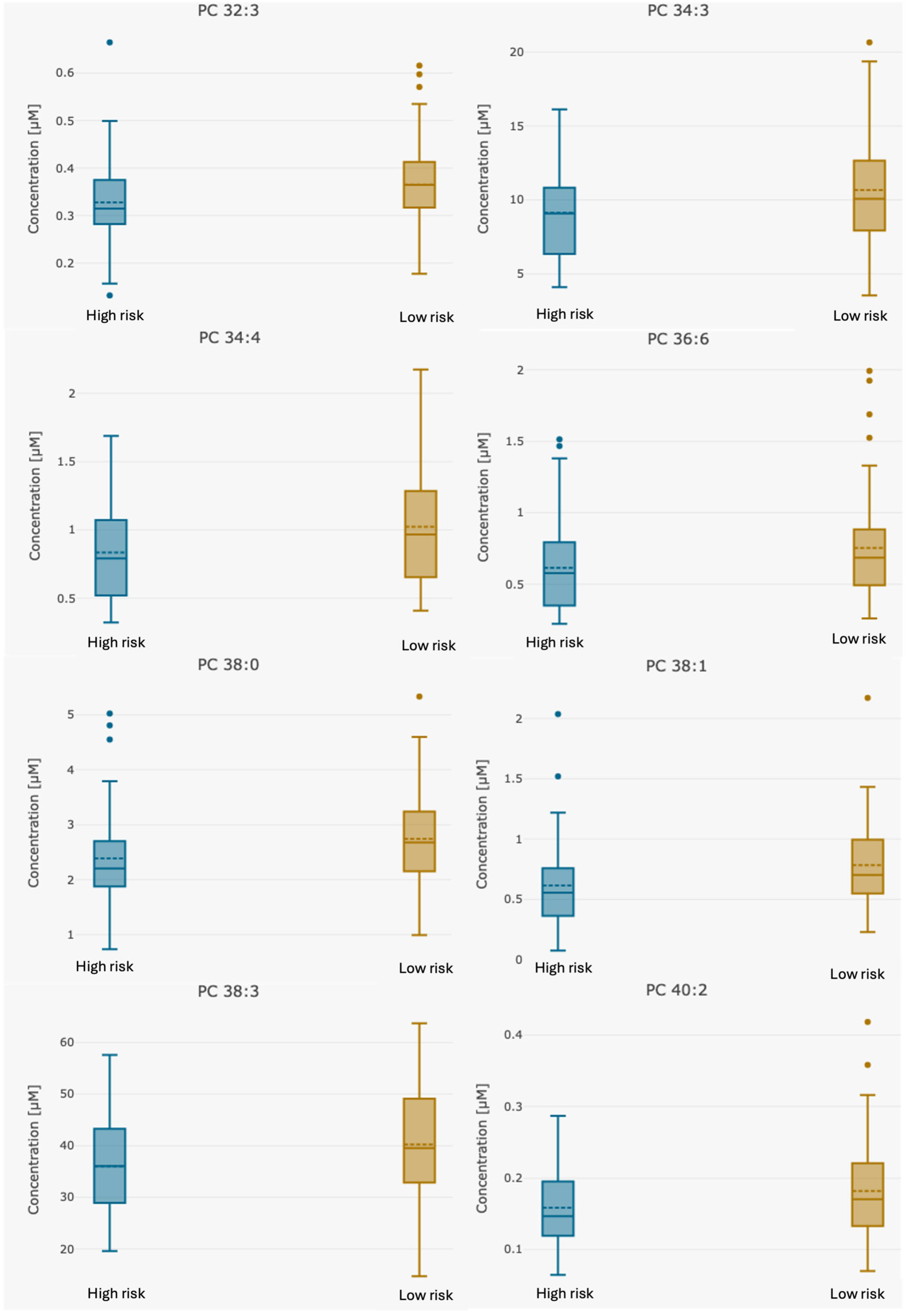 Metabolites 15 00422 g001b