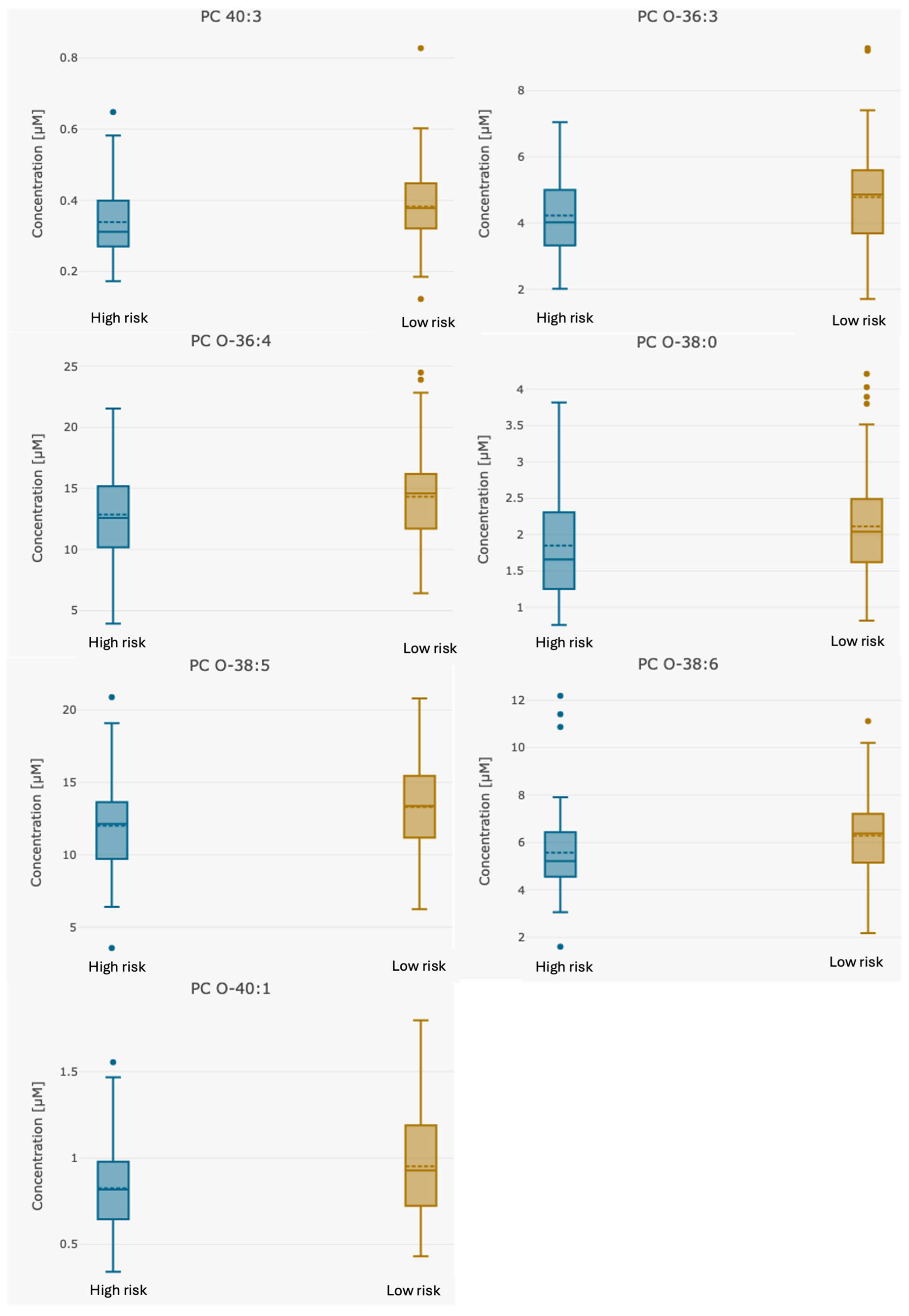 Metabolites 15 00422 g001c