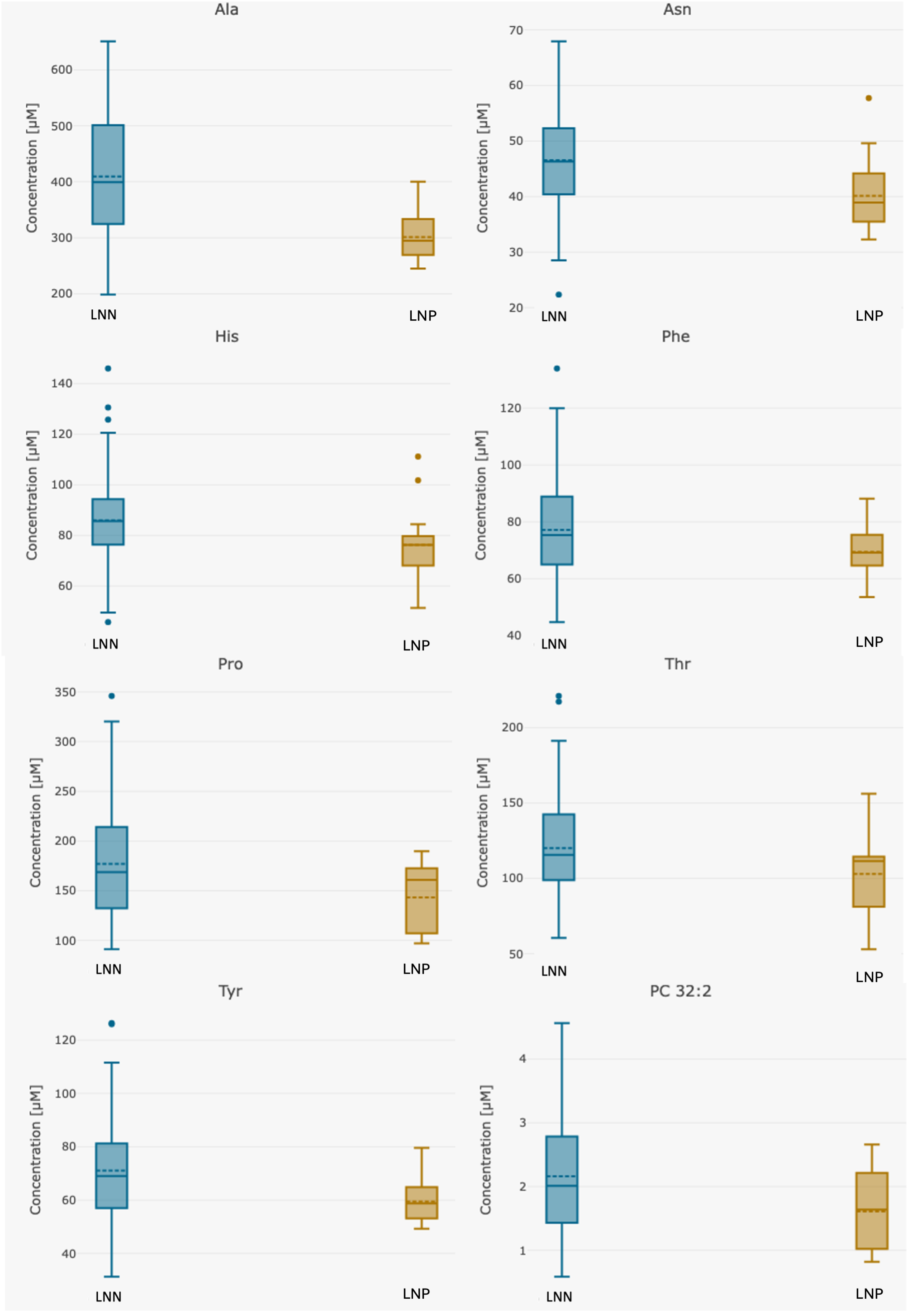 Metabolites 15 00422 g004a